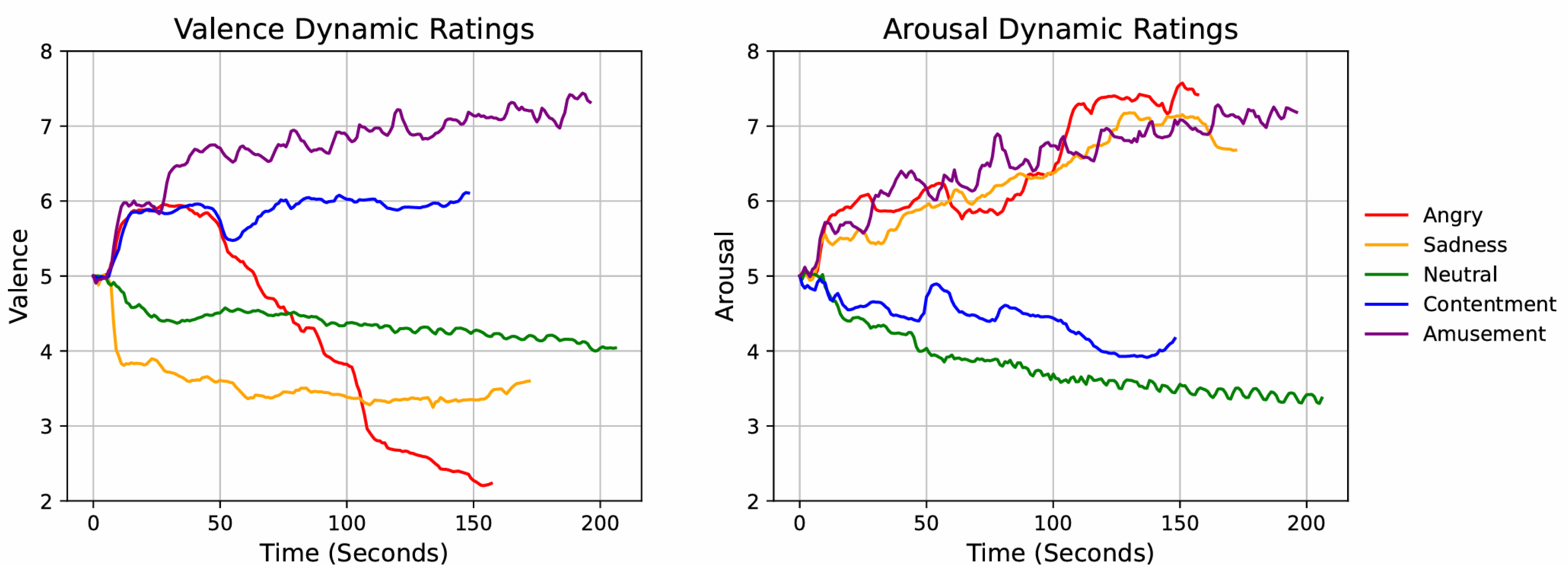 Sensors 25 05276 g003
