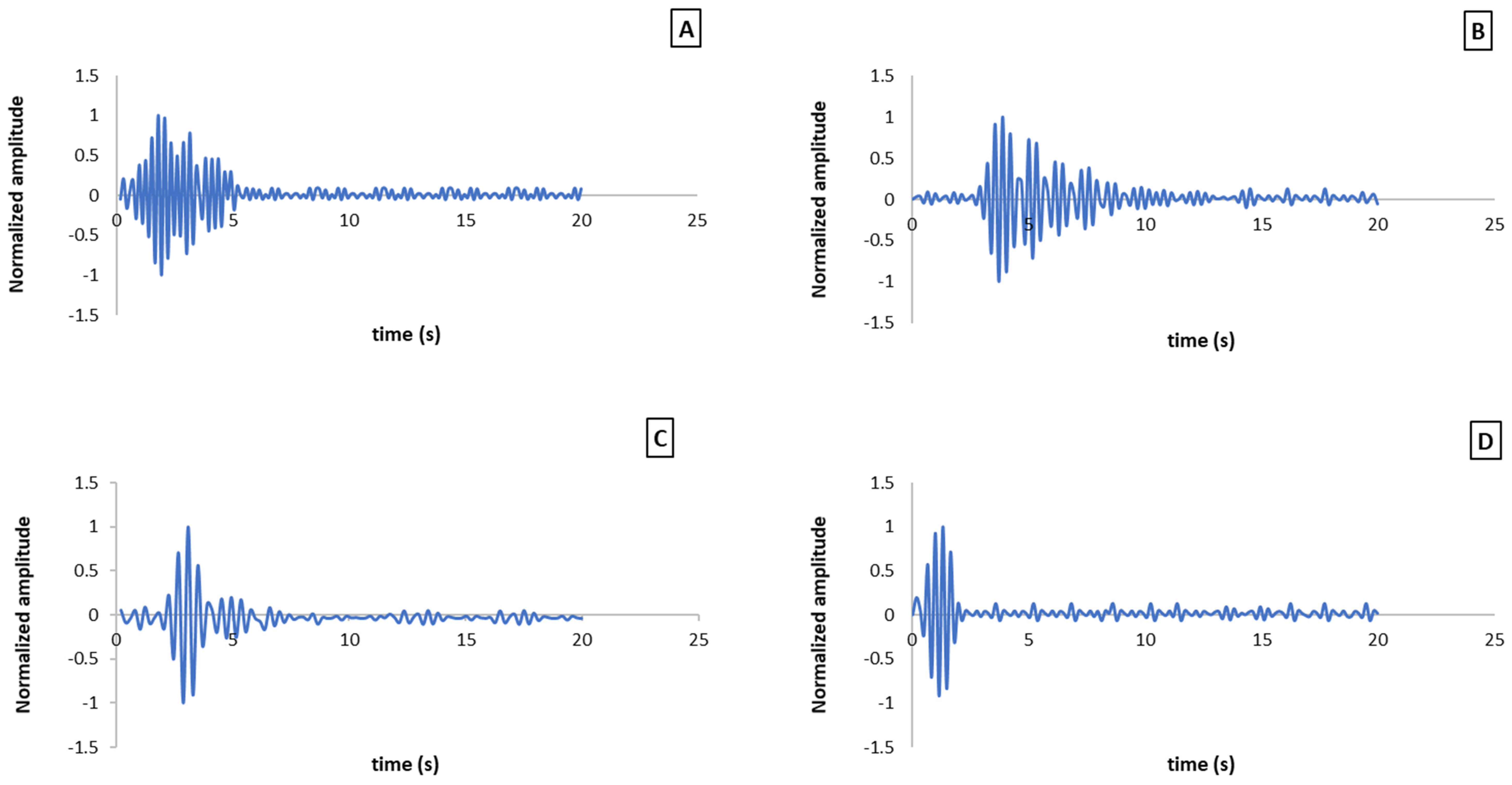 Sensors 25 05279 g004