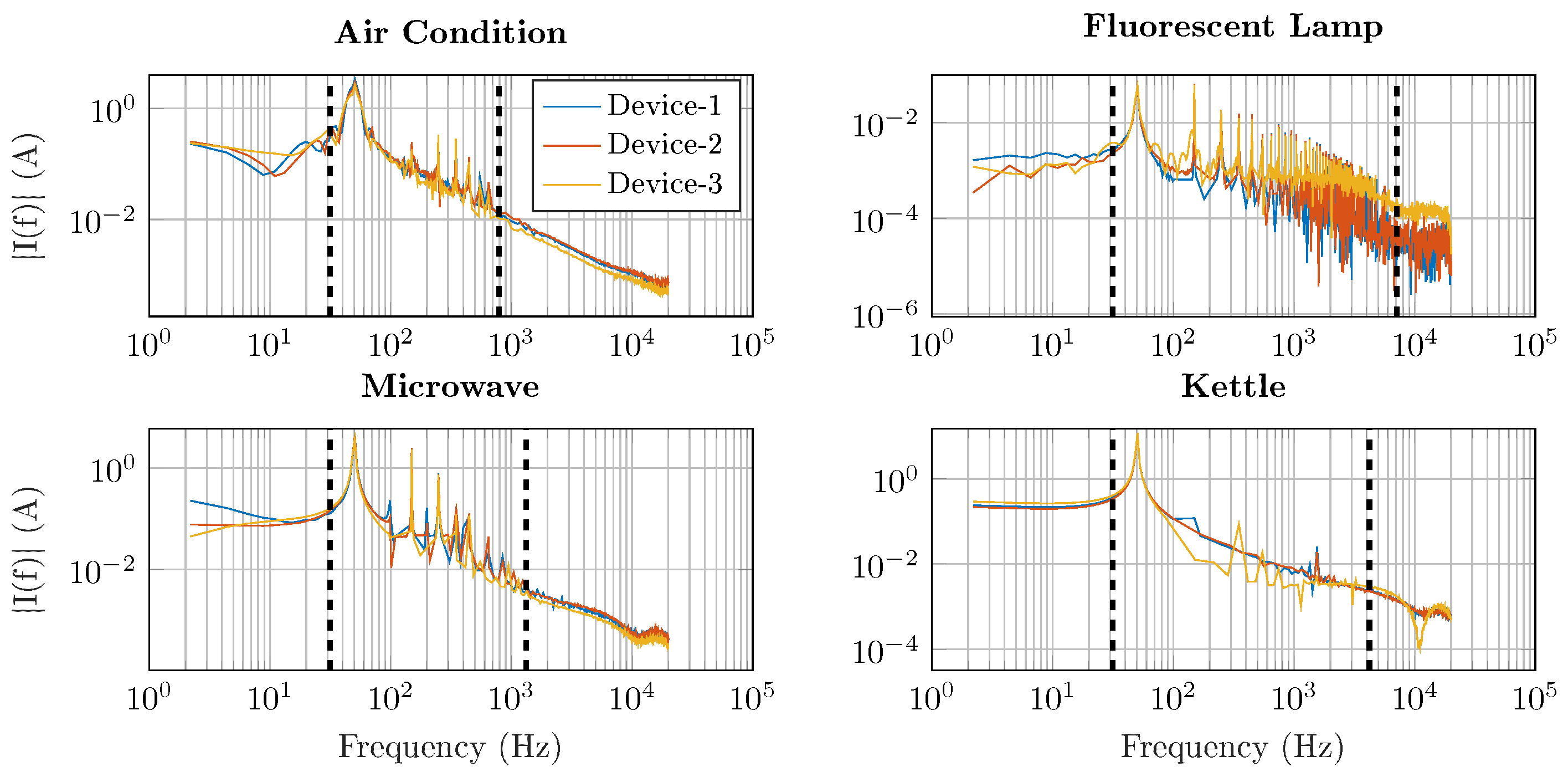 Sensors 25 05280 g002