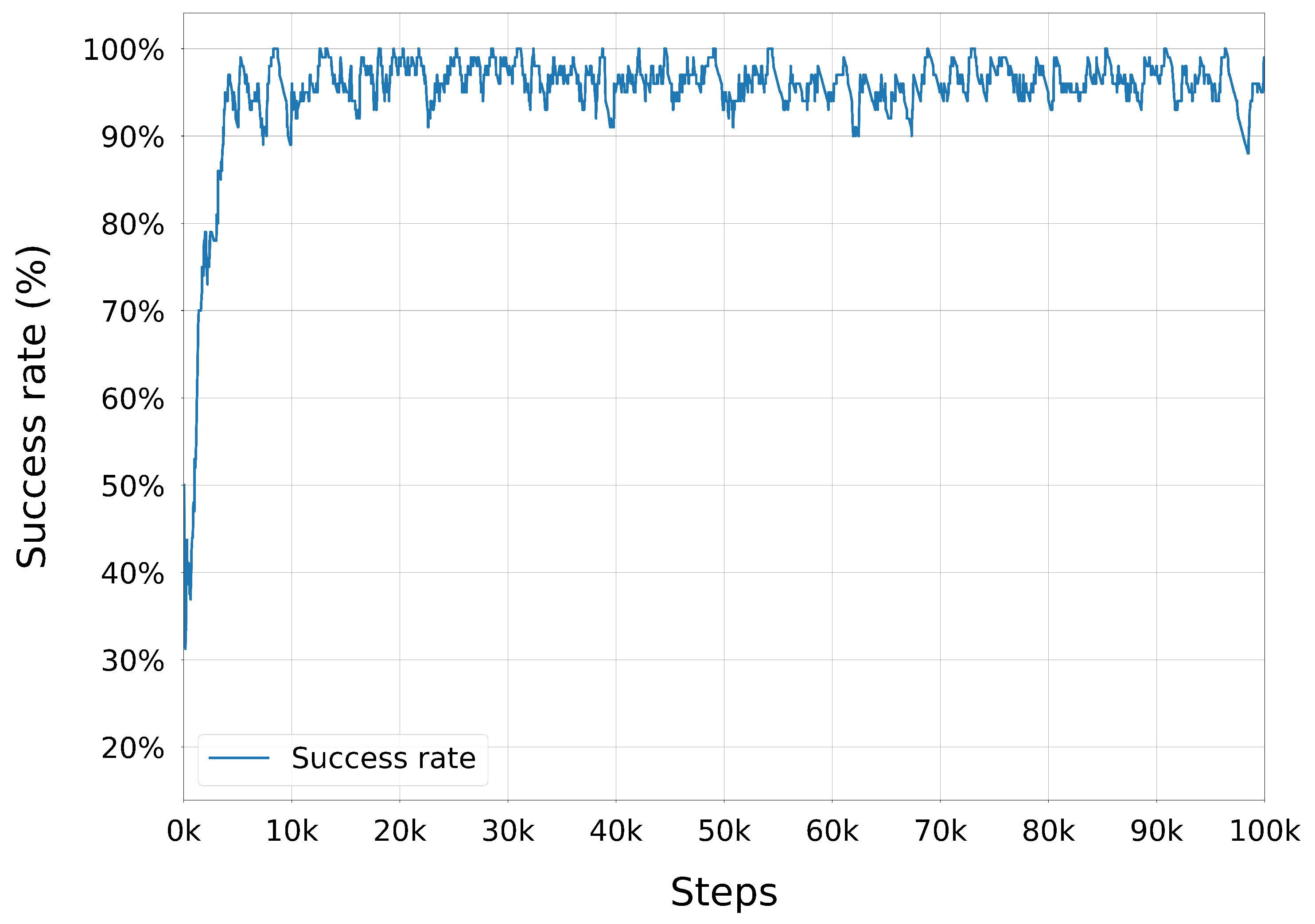 Sensors 25 05282 g005