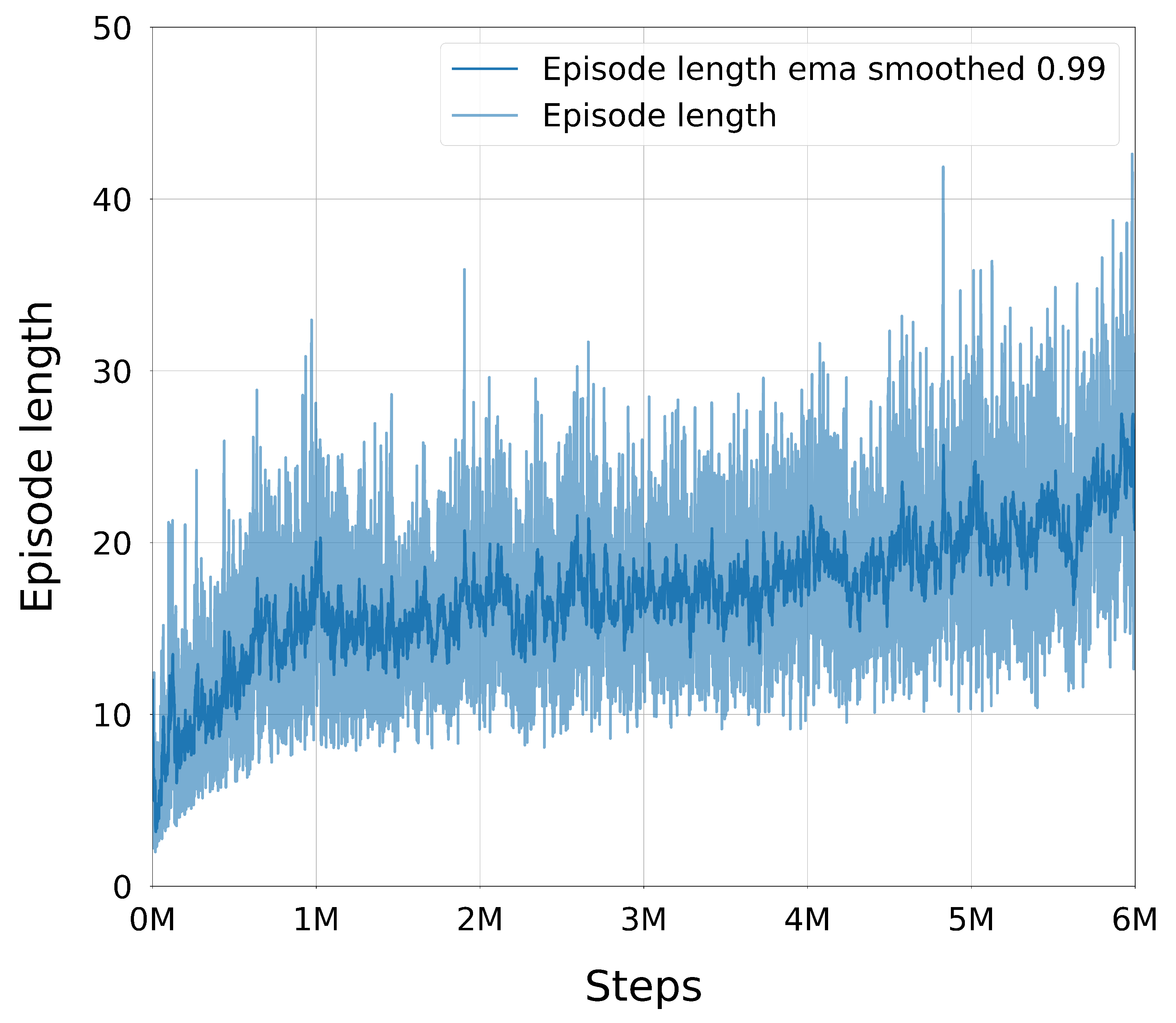 Sensors 25 05282 g009
