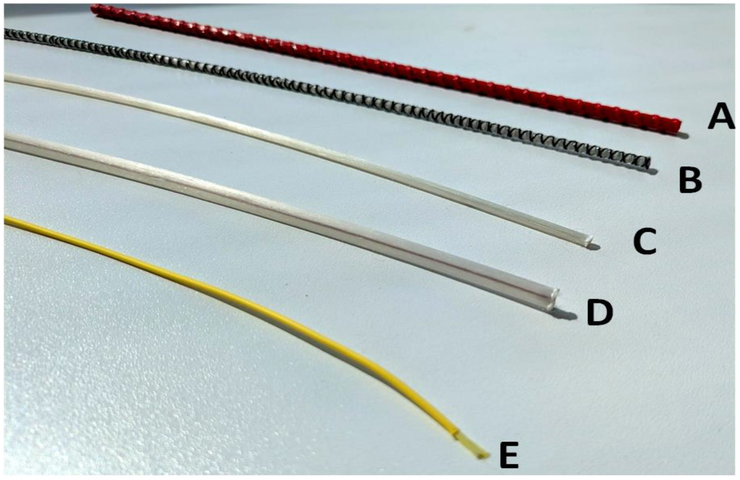 Sensors 25 05283 g007 Sensors 25 05283 g007