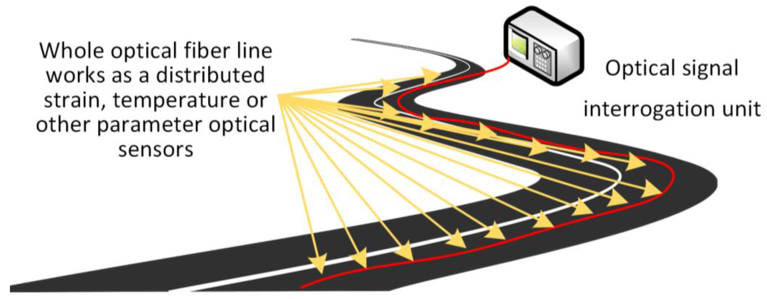 Sensors 25 05283 g012 Sensors 25 05283 g012