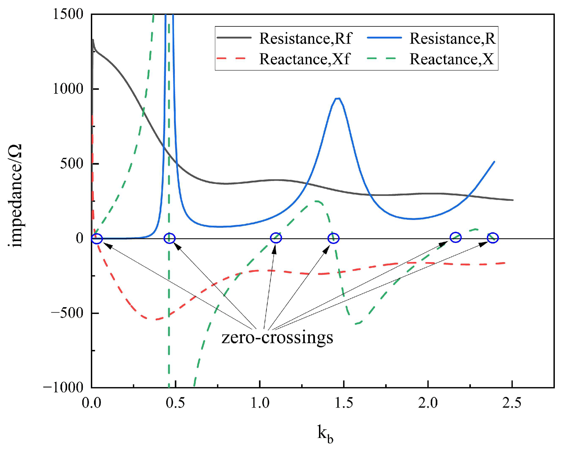Sensors 25 05285 g004