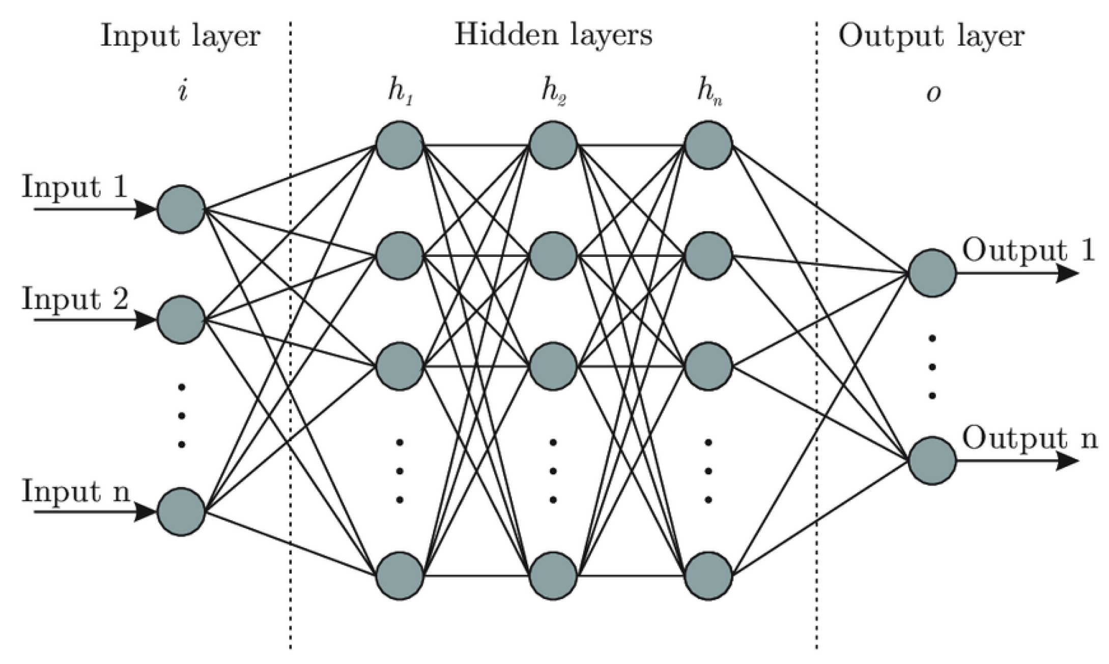 Sensors 25 05286 g014