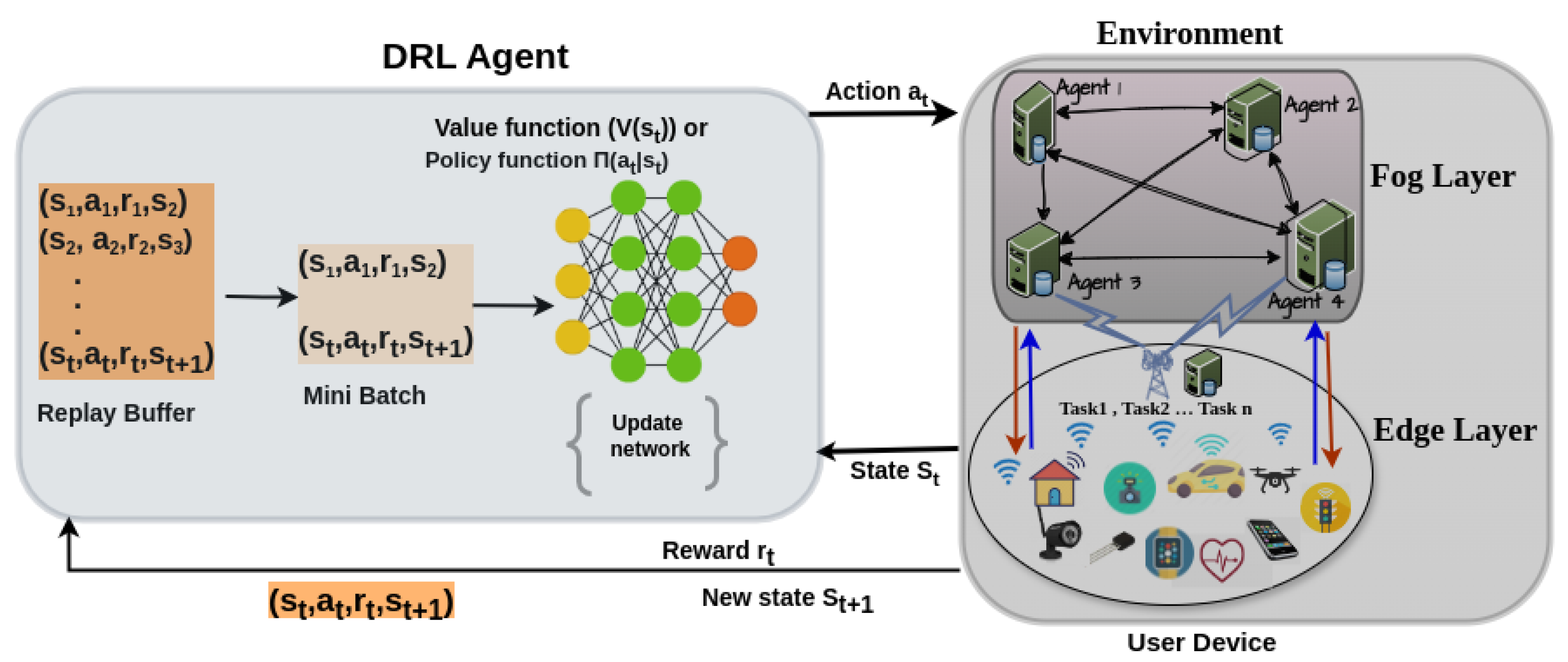 Sensors 25 05286 g015
