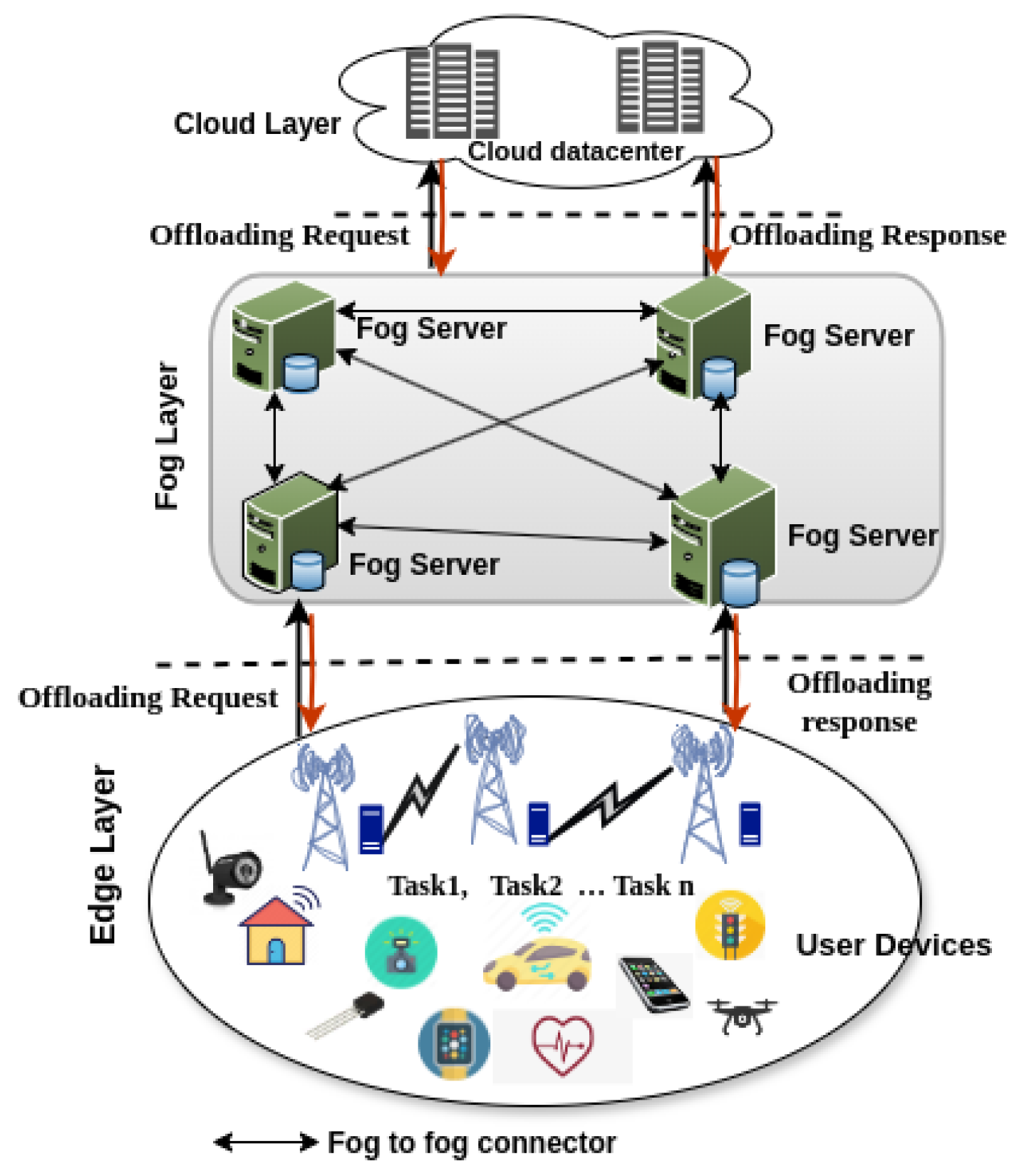 Sensors 25 05286 g019