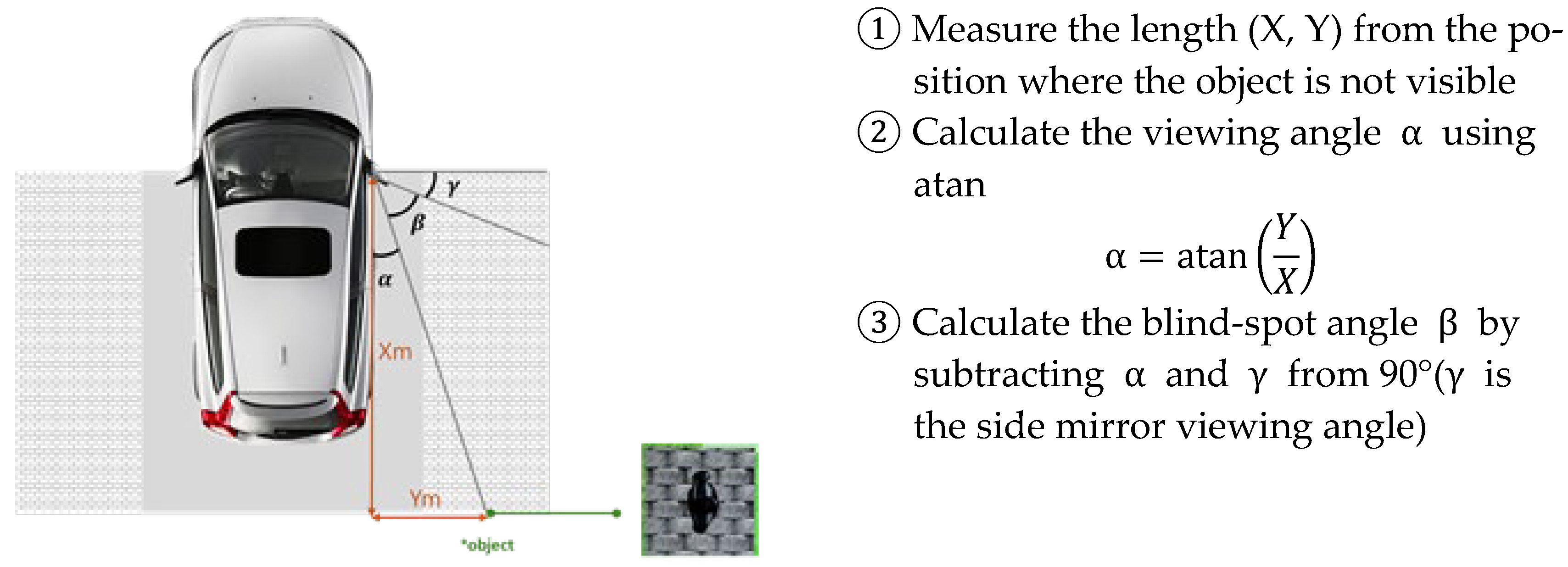 Sensors 25 05287 g005
