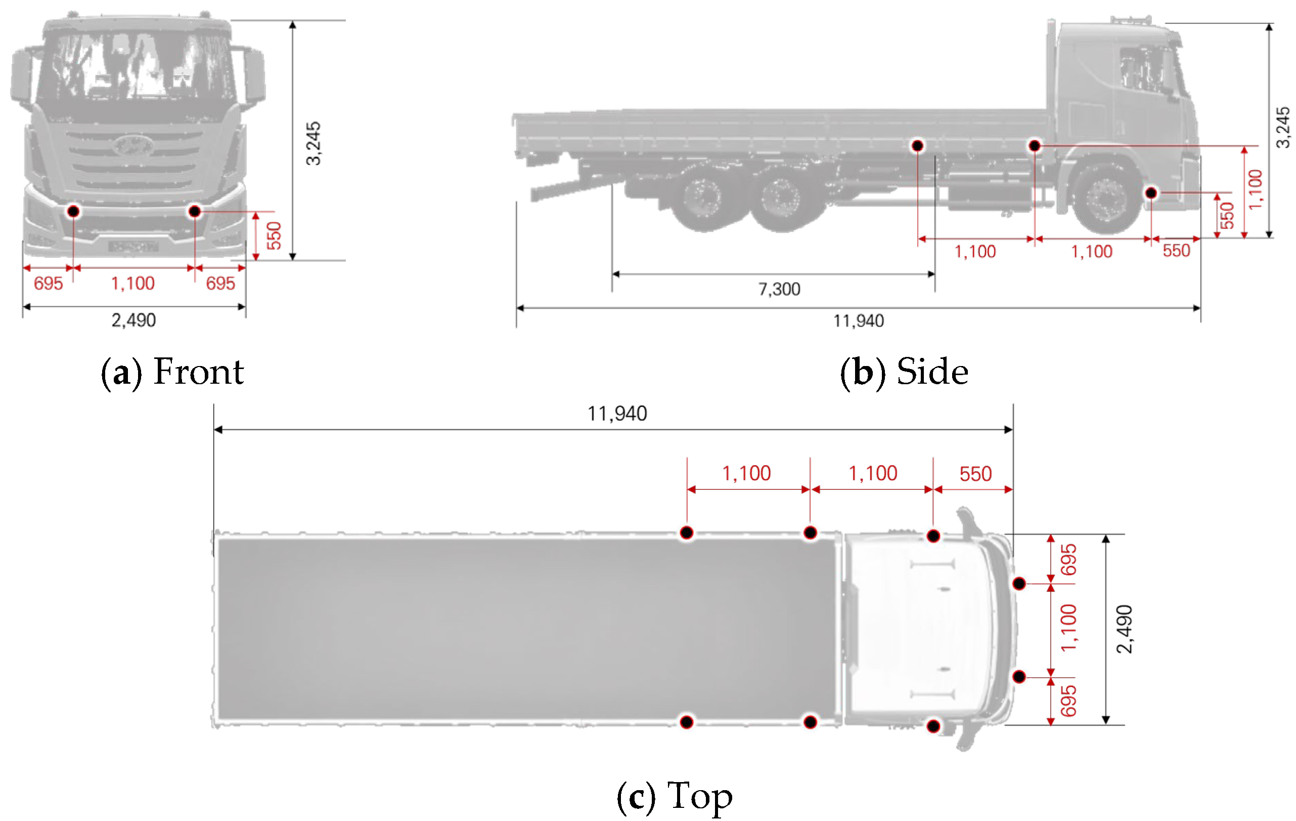 Sensors 25 05287 g006