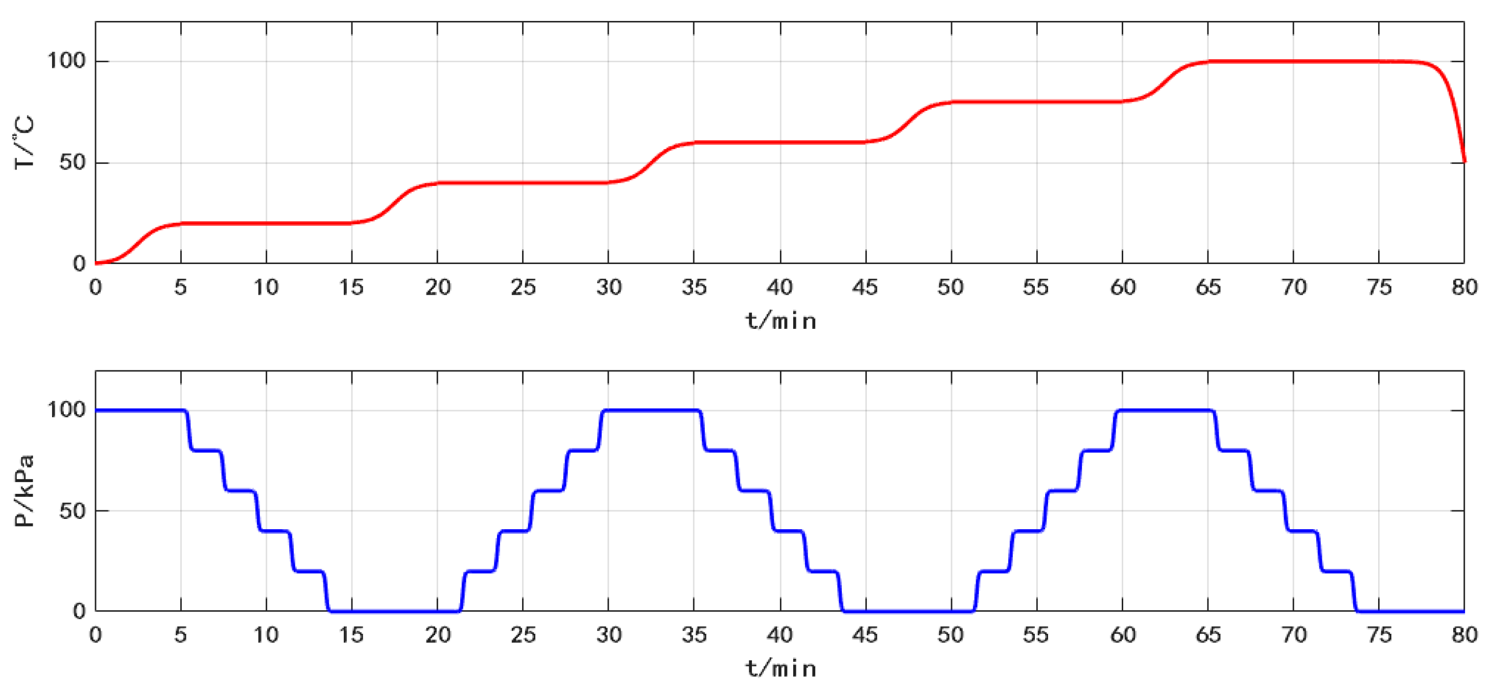 Sensors 25 05288 g007 Sensors 25 05288 g007