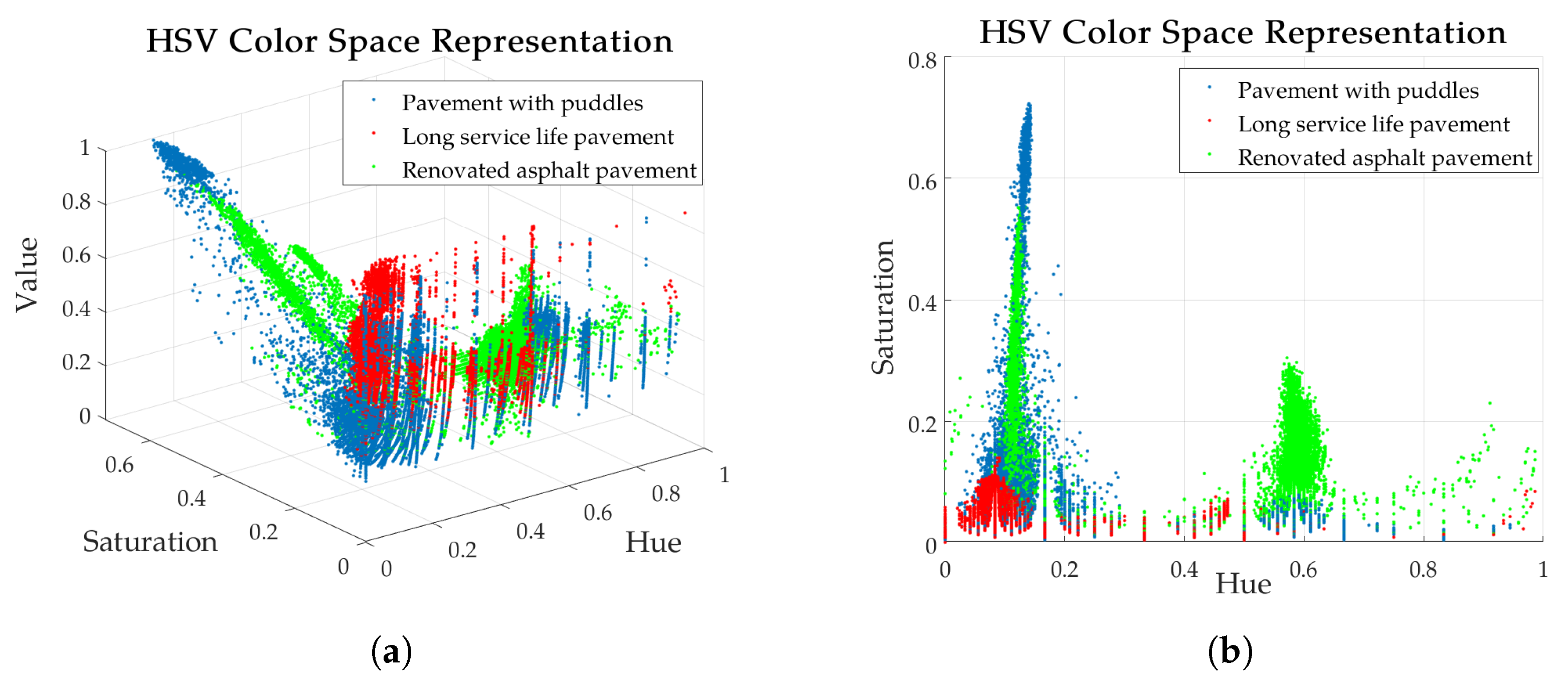 Sensors 25 05290 g002 Sensors 25 05290 g002