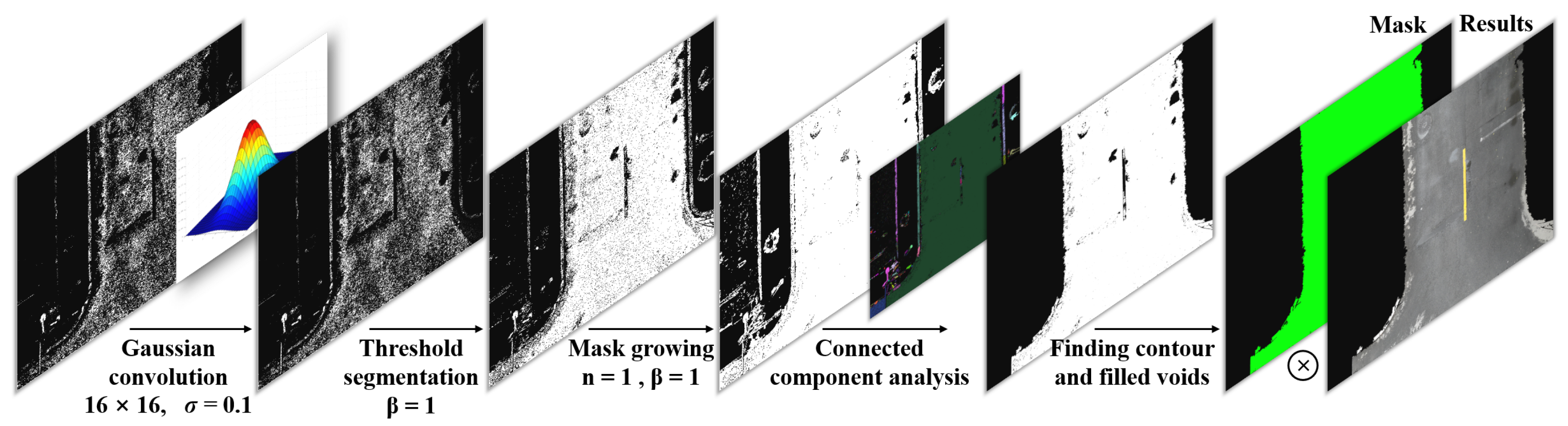 Sensors 25 05290 g006 Sensors 25 05290 g006