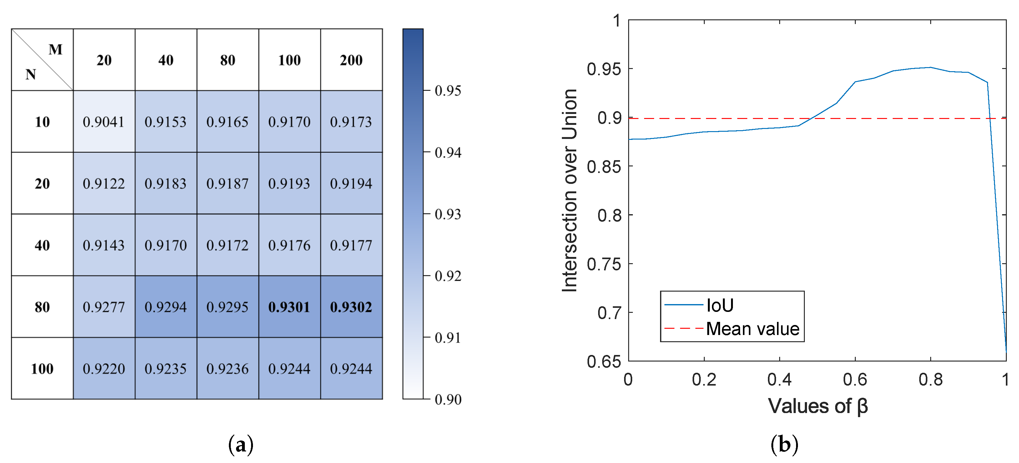 Sensors 25 05290 g008 Sensors 25 05290 g008