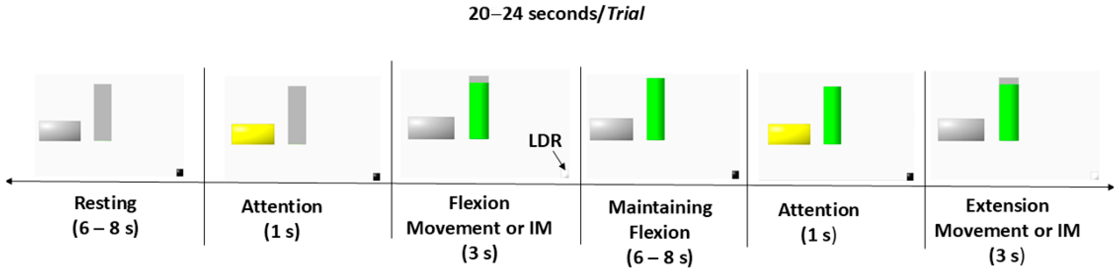 Sensors 25 05291 g002 Sensors 25 05291 g002