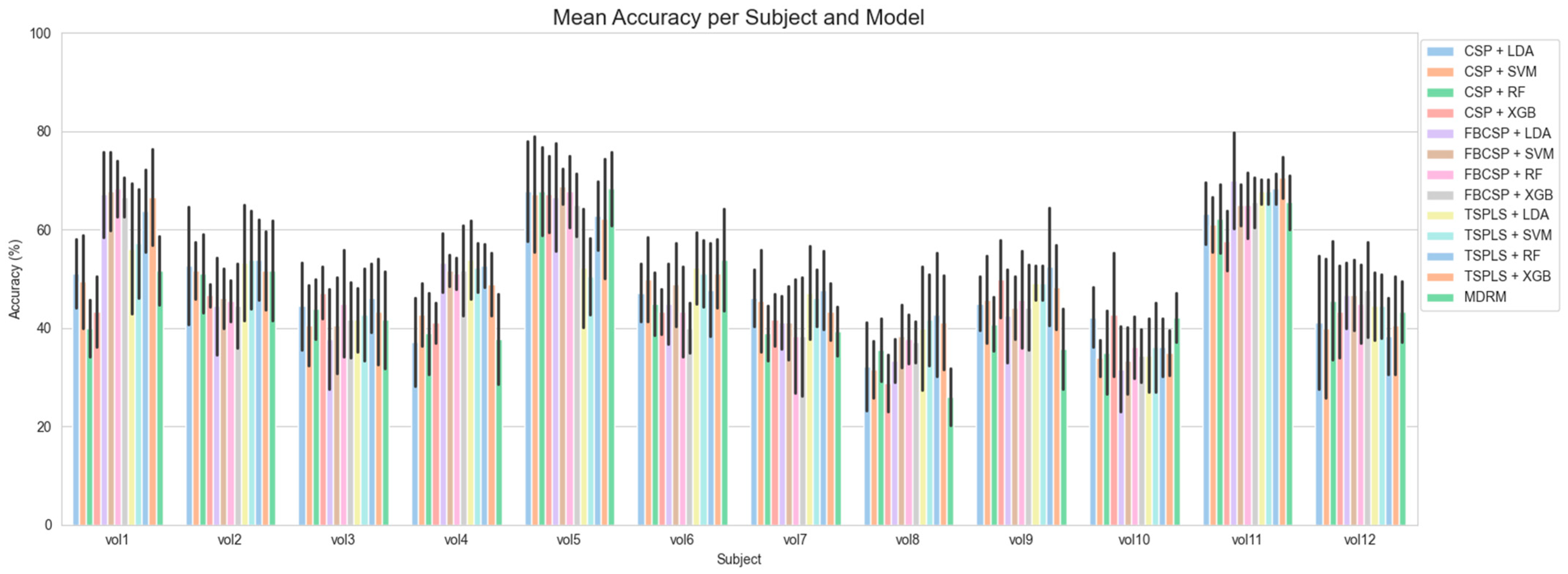 Sensors 25 05291 g009 Sensors 25 05291 g009