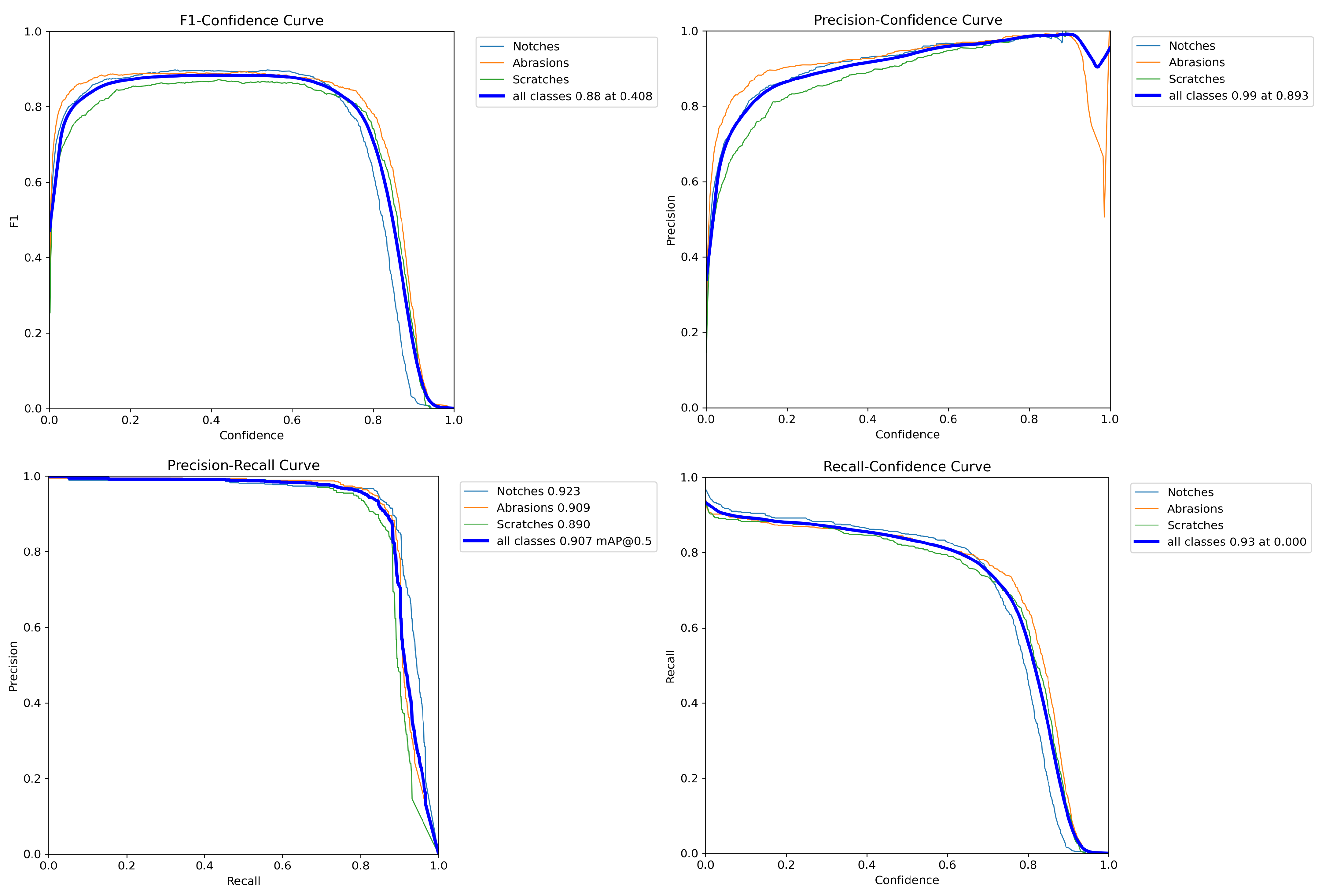 Sensors 25 05294 g010