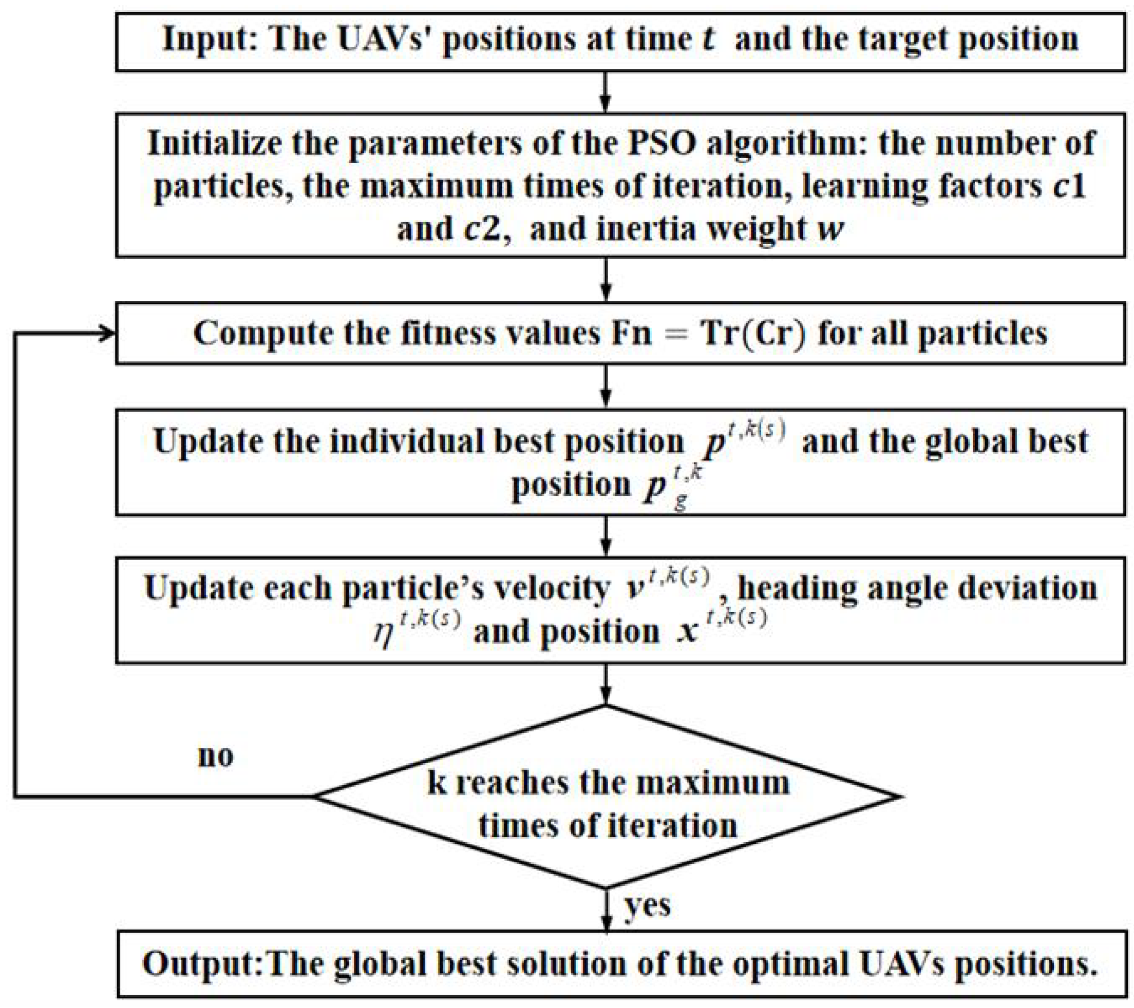 Sensors 25 05297 g001