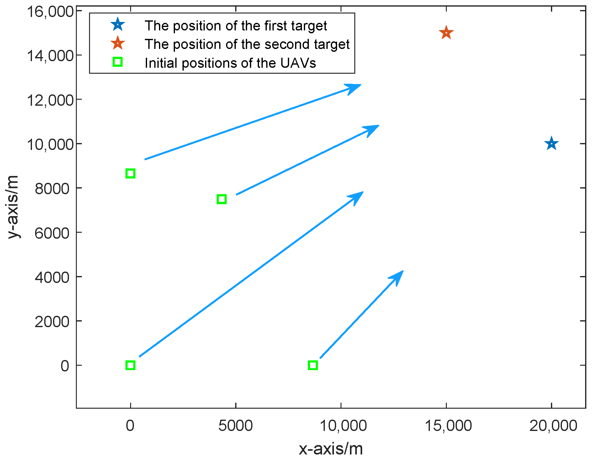 Sensors 25 05297 g002
