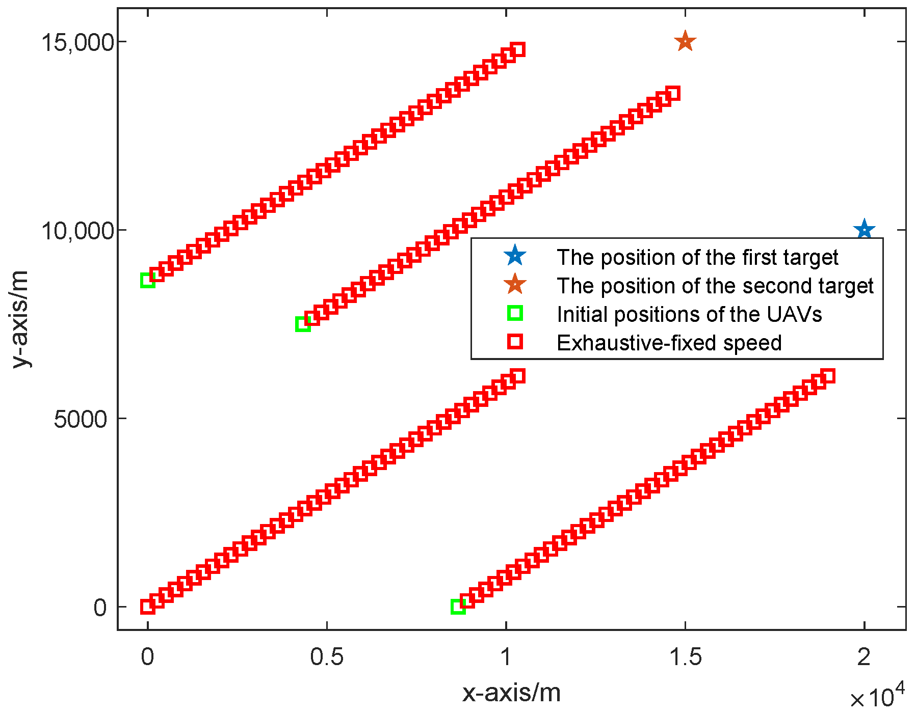 Sensors 25 05297 g003