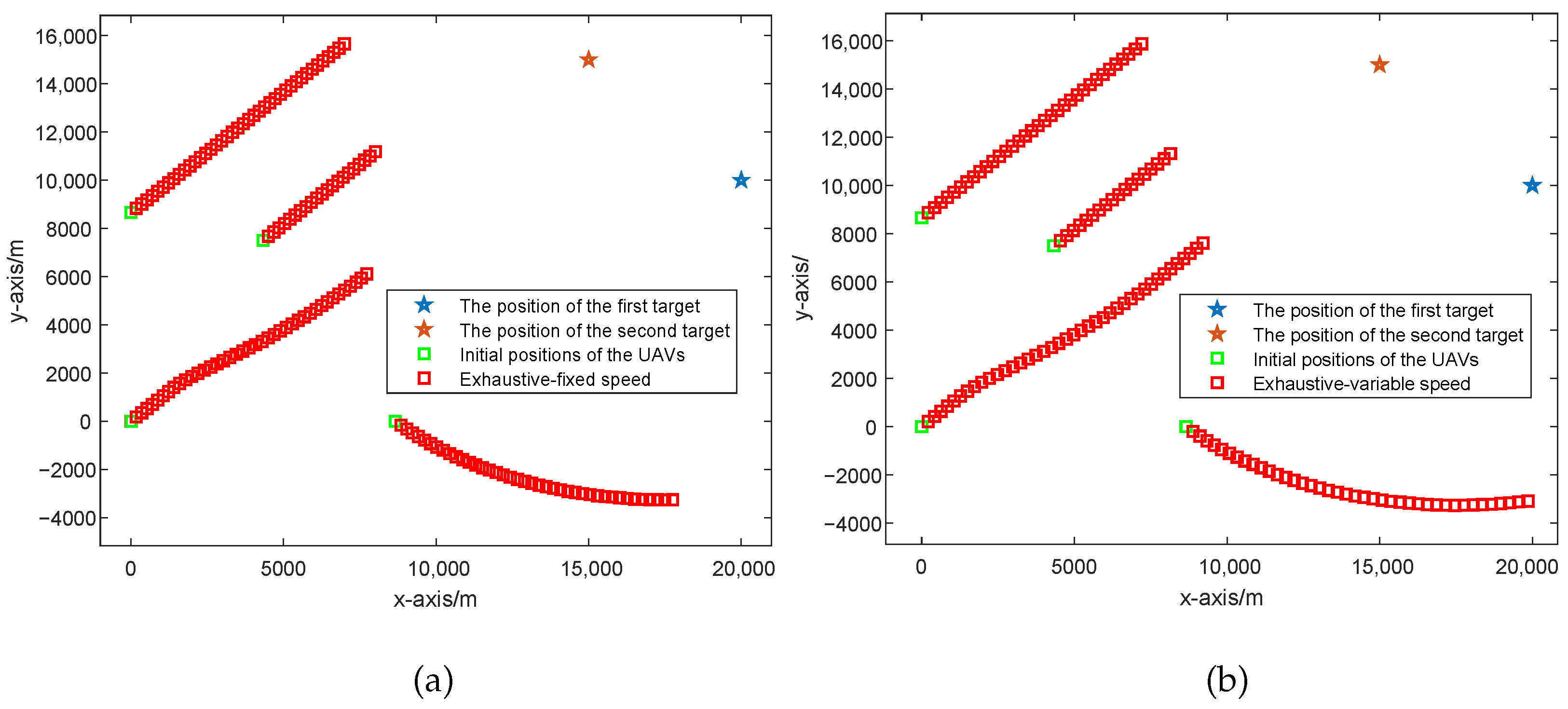 Sensors 25 05297 g004