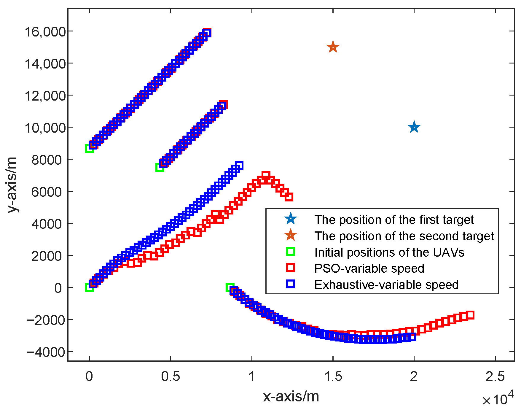 Sensors 25 05297 g007