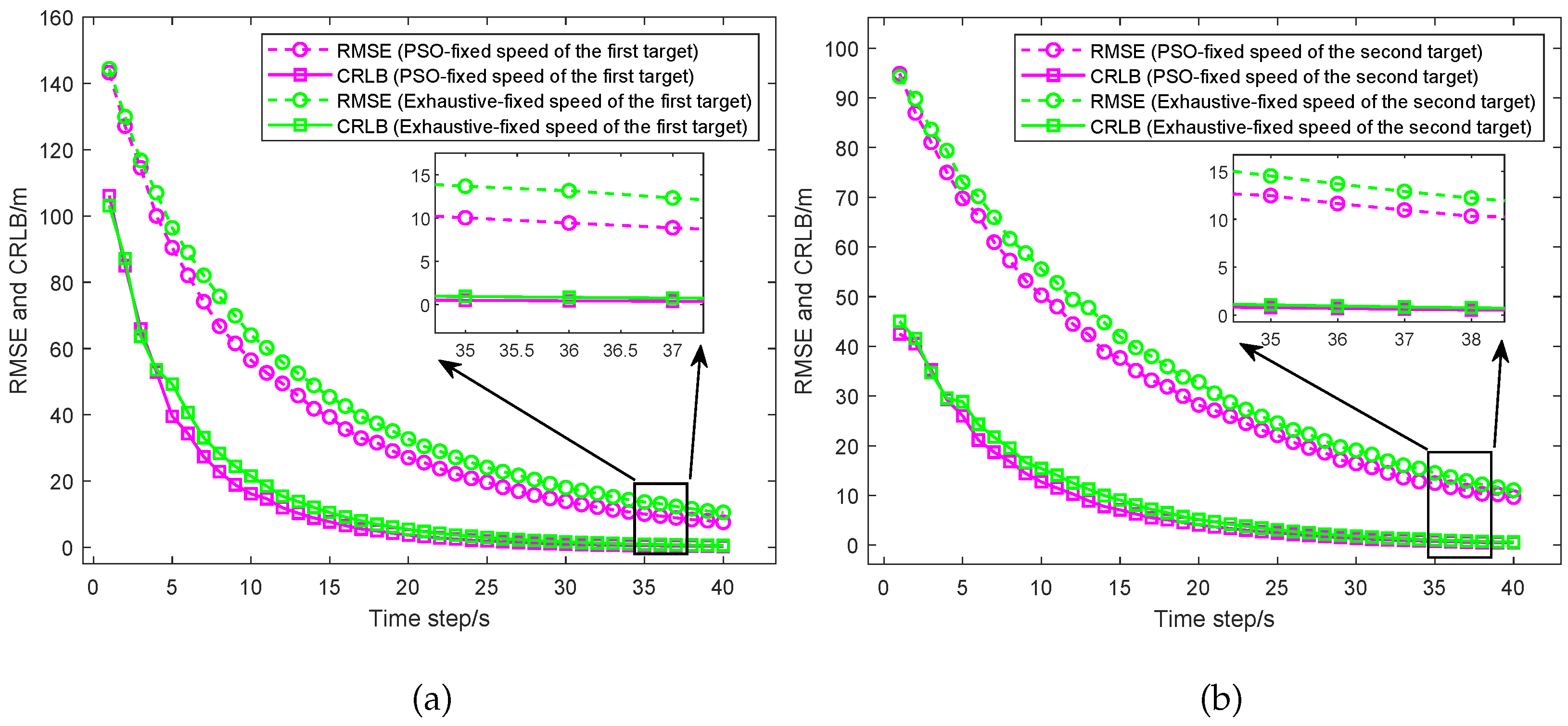 Sensors 25 05297 g008