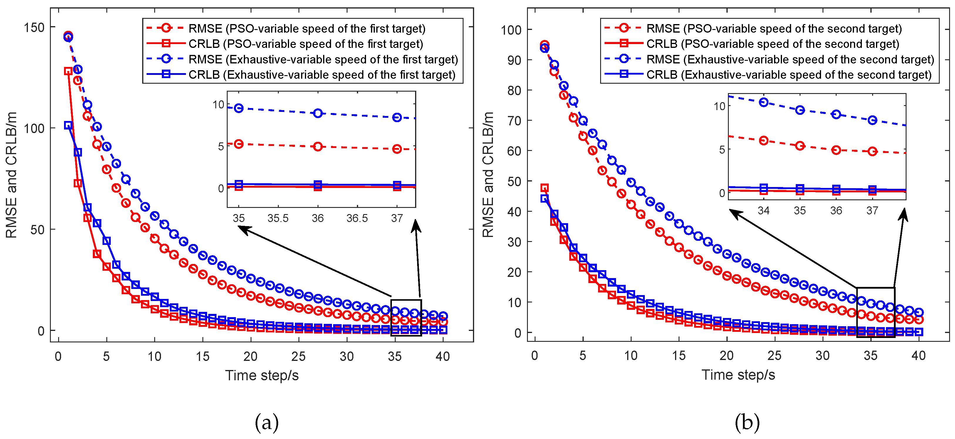 Sensors 25 05297 g009