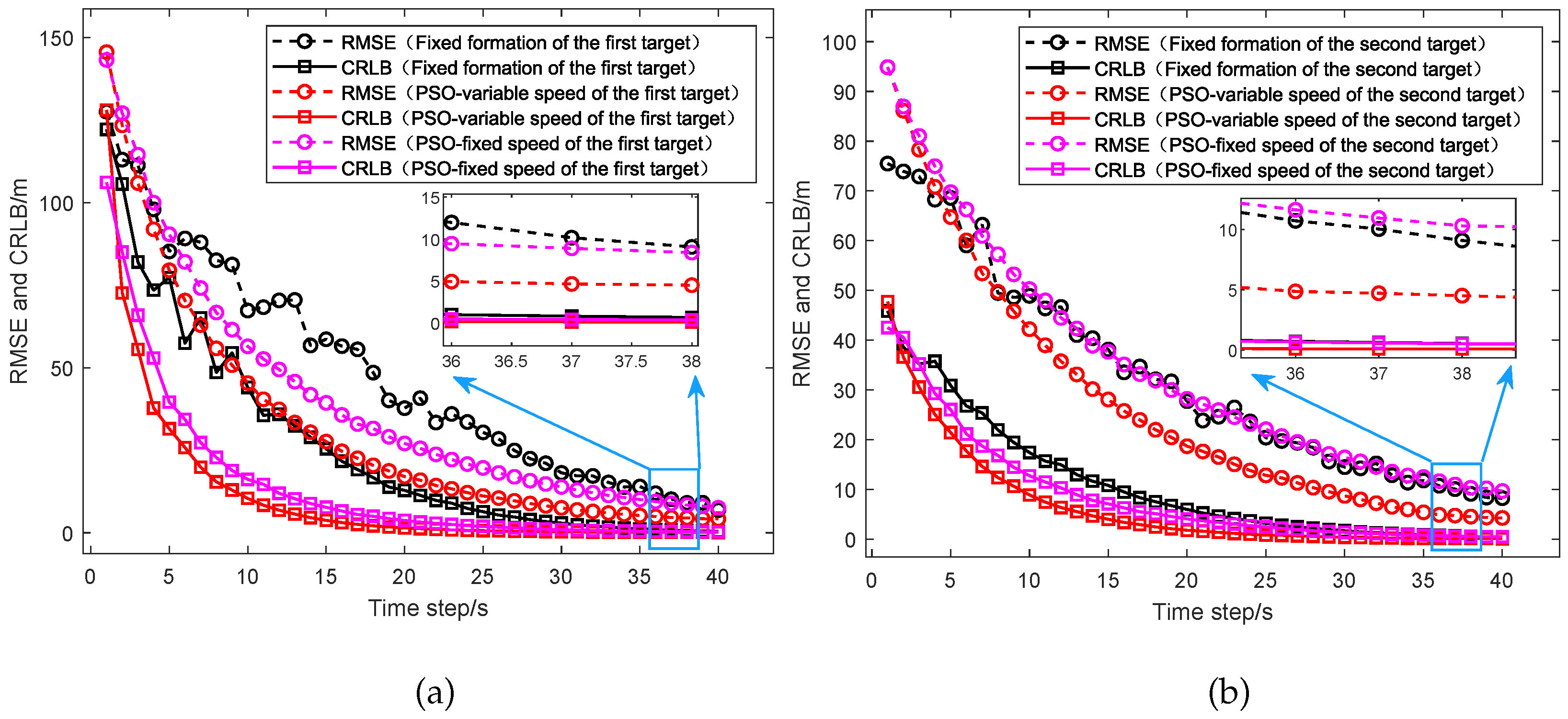 Sensors 25 05297 g010