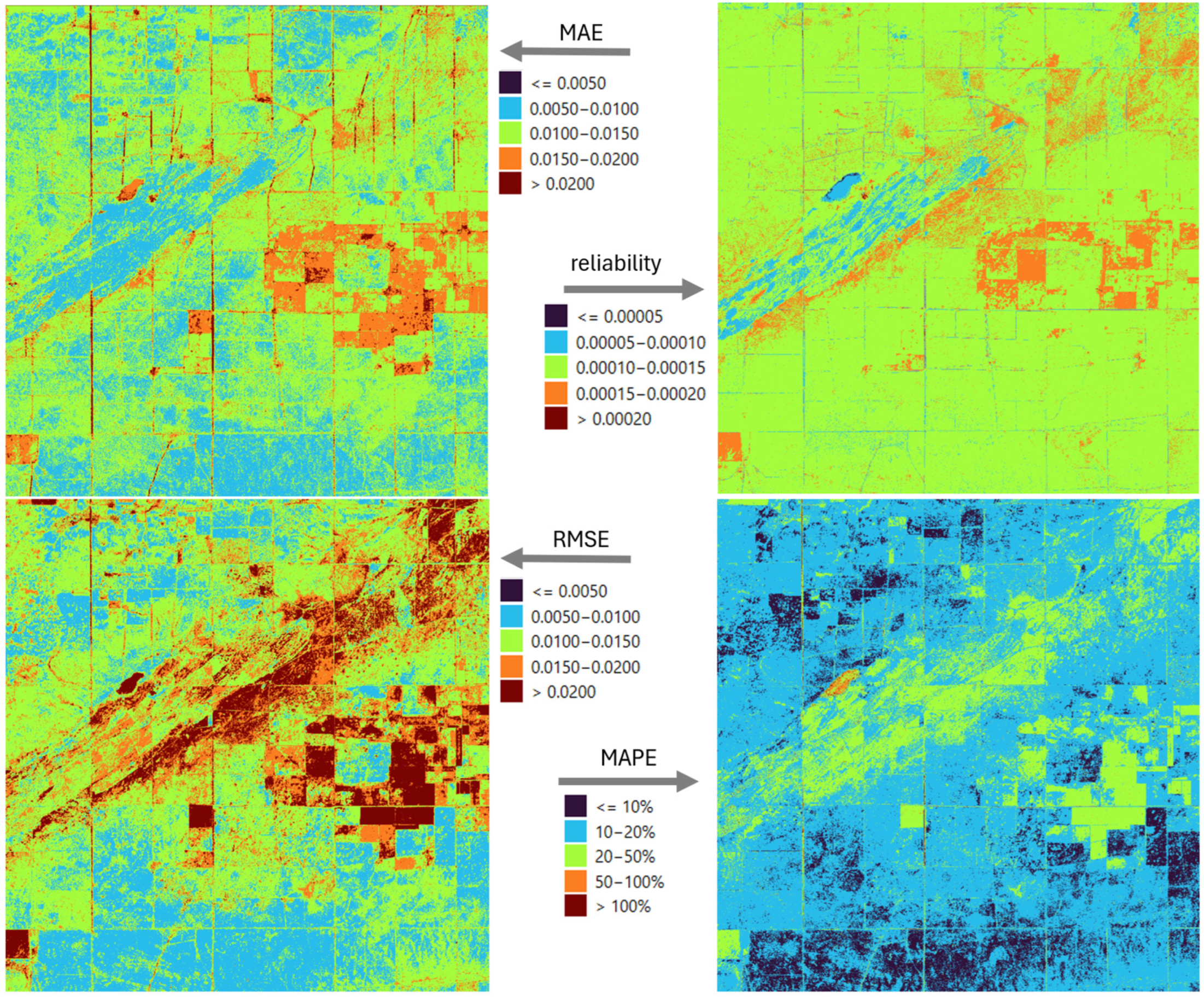 Sensors 25 05299 g006