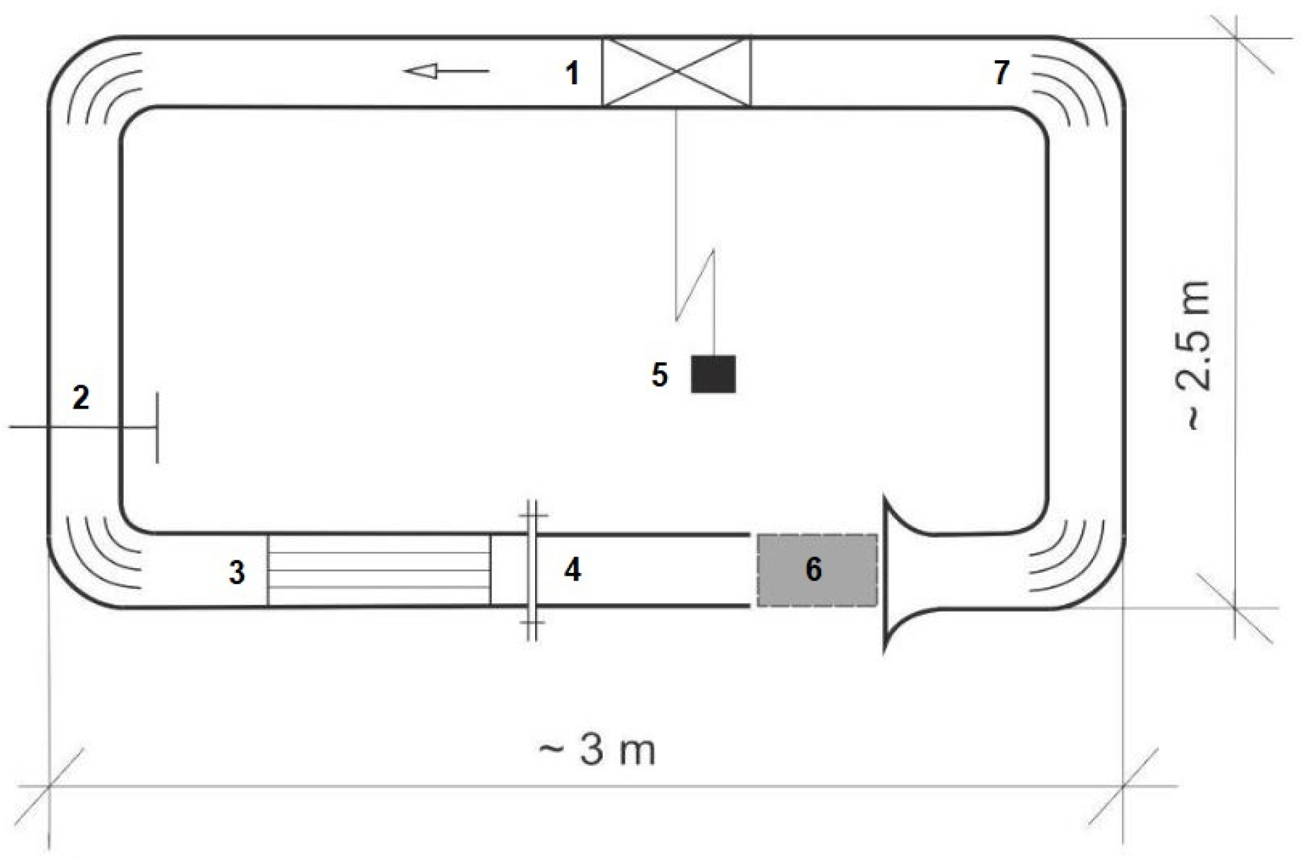 Sensors 25 05300 g003 Sensors 25 05300 g003