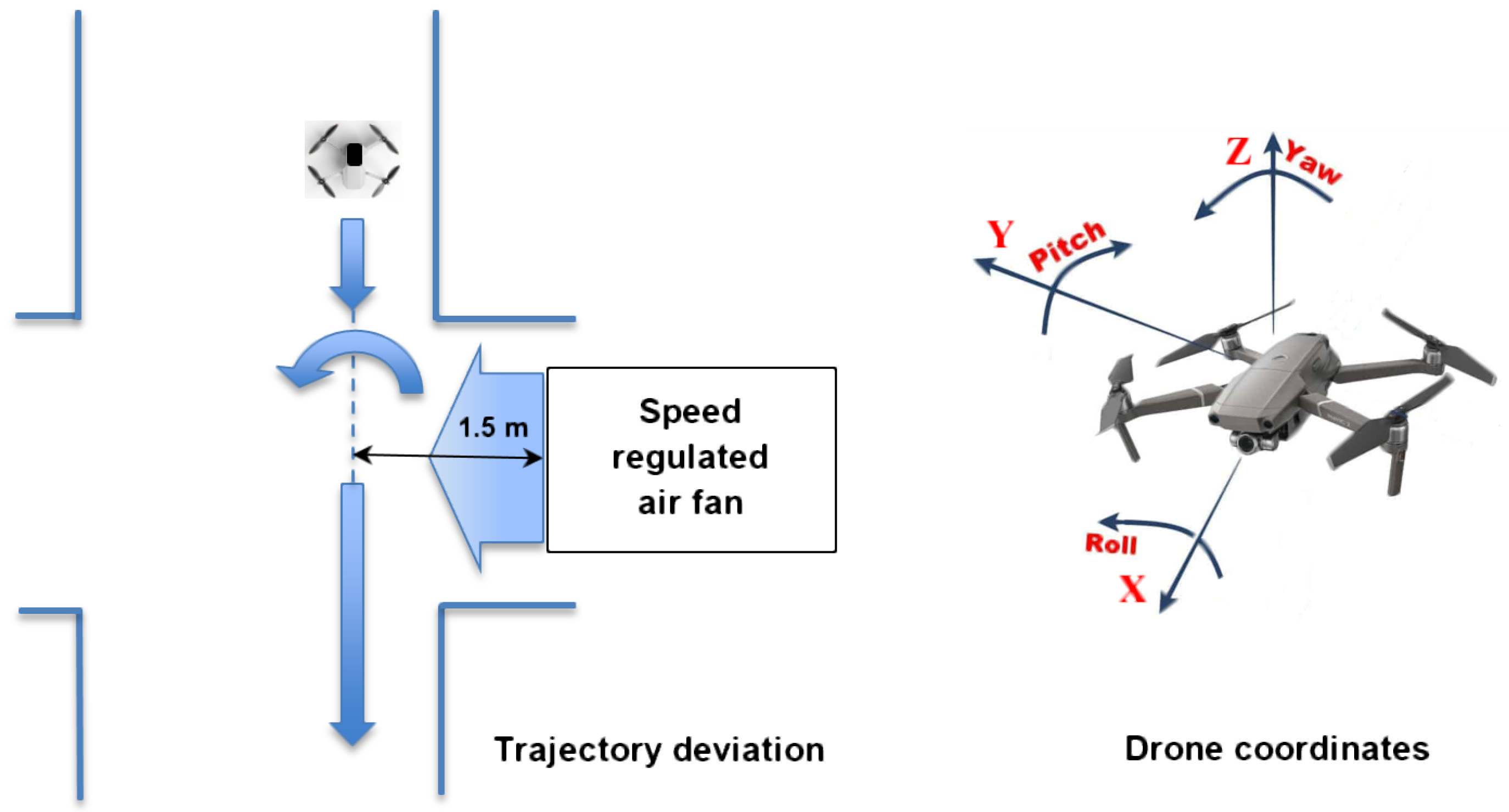 Sensors 25 05300 g009 Sensors 25 05300 g009