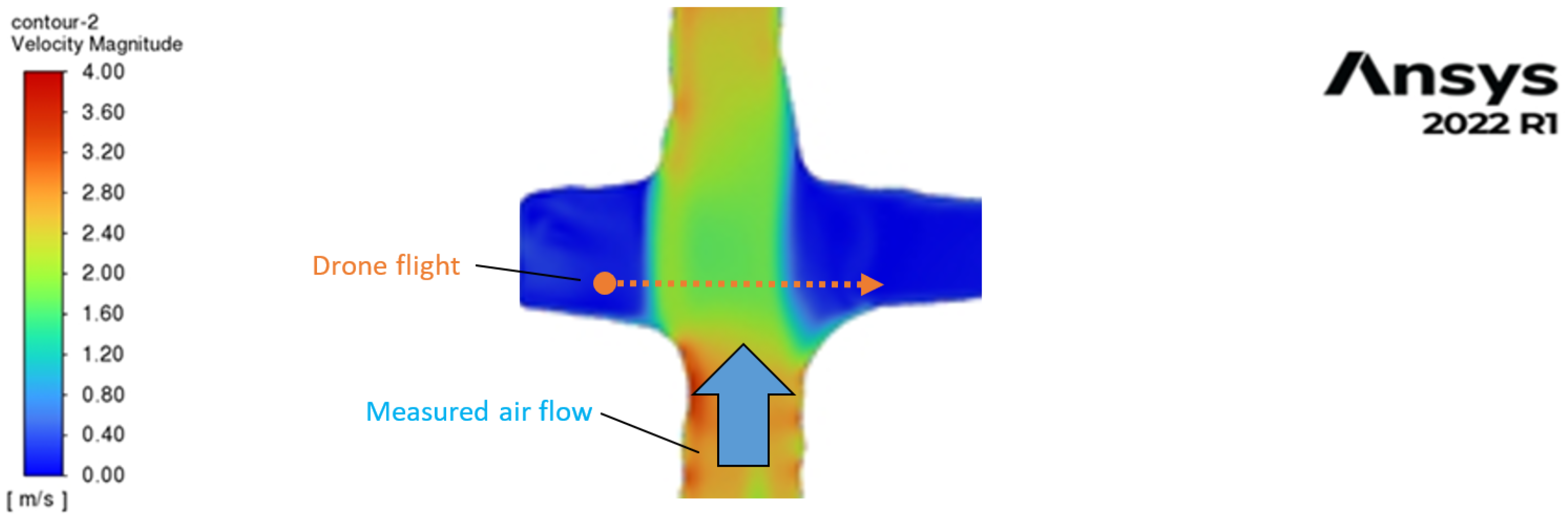 Sensors 25 05300 g015 Sensors 25 05300 g015