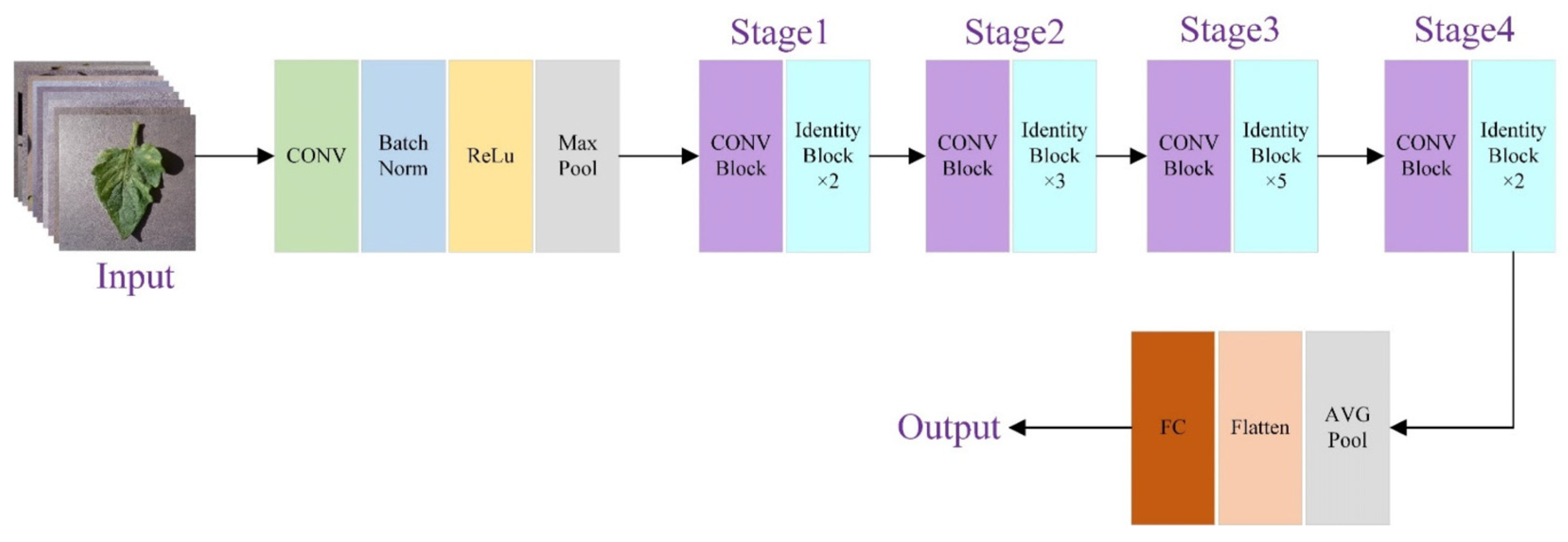 Sensors 25 05302 g003 Sensors 25 05302 g003