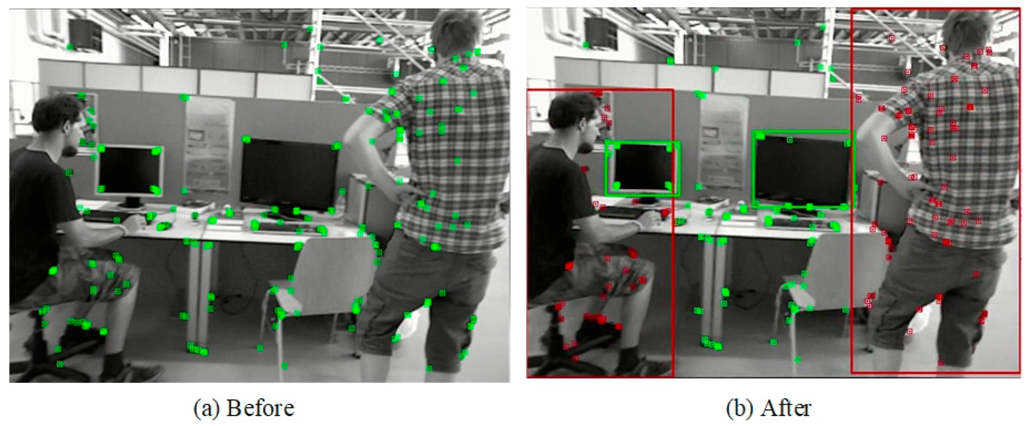 Sensors 25 05304 g005