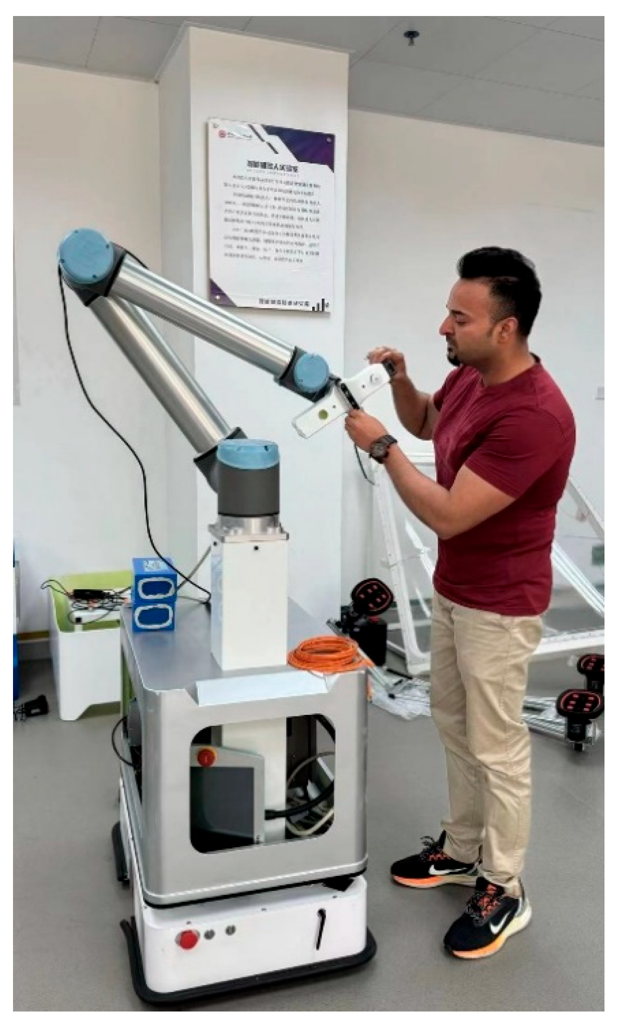 Sensors 25 05305 g001