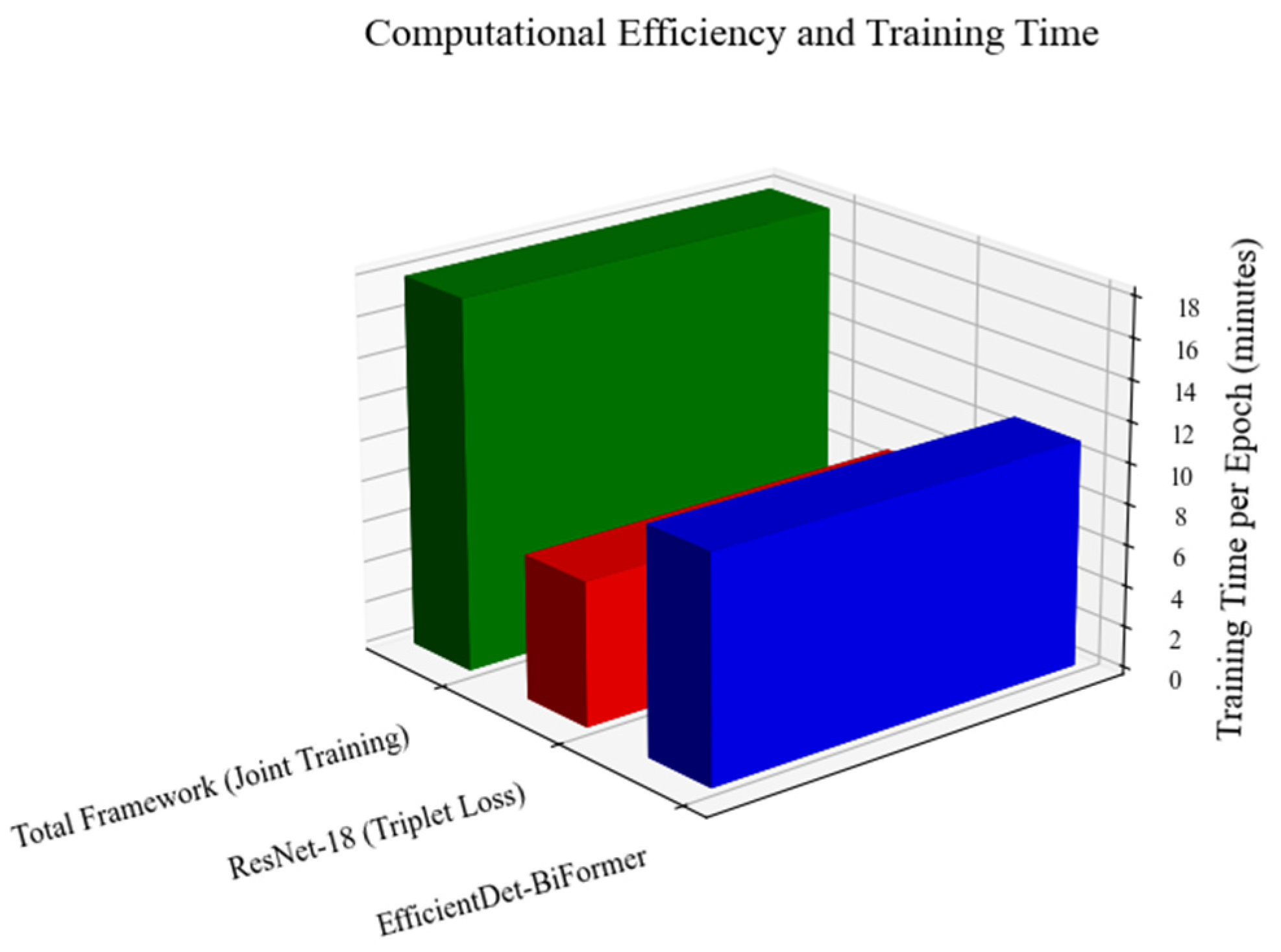 Sensors 25 05305 g010