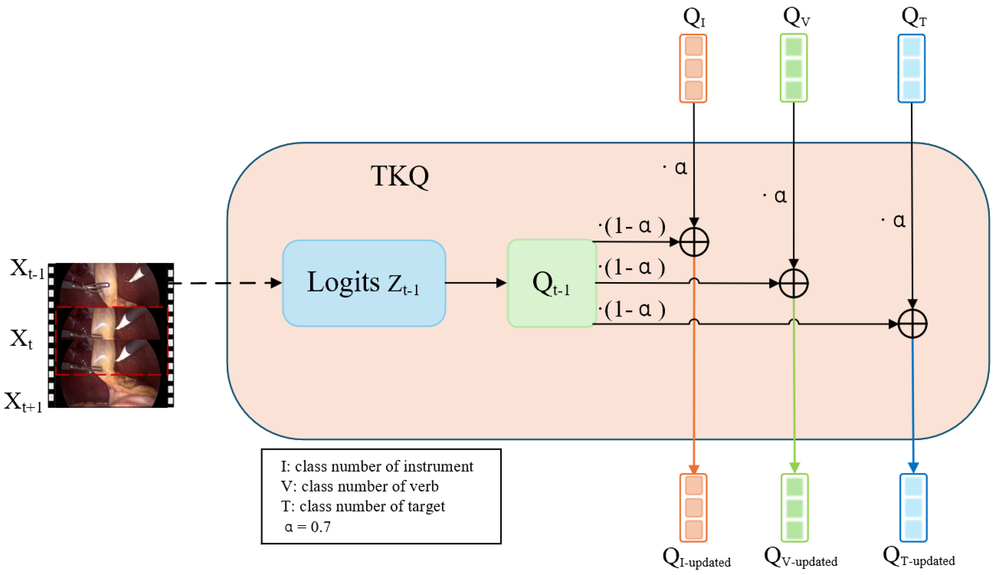 Sensors 25 05306 g002