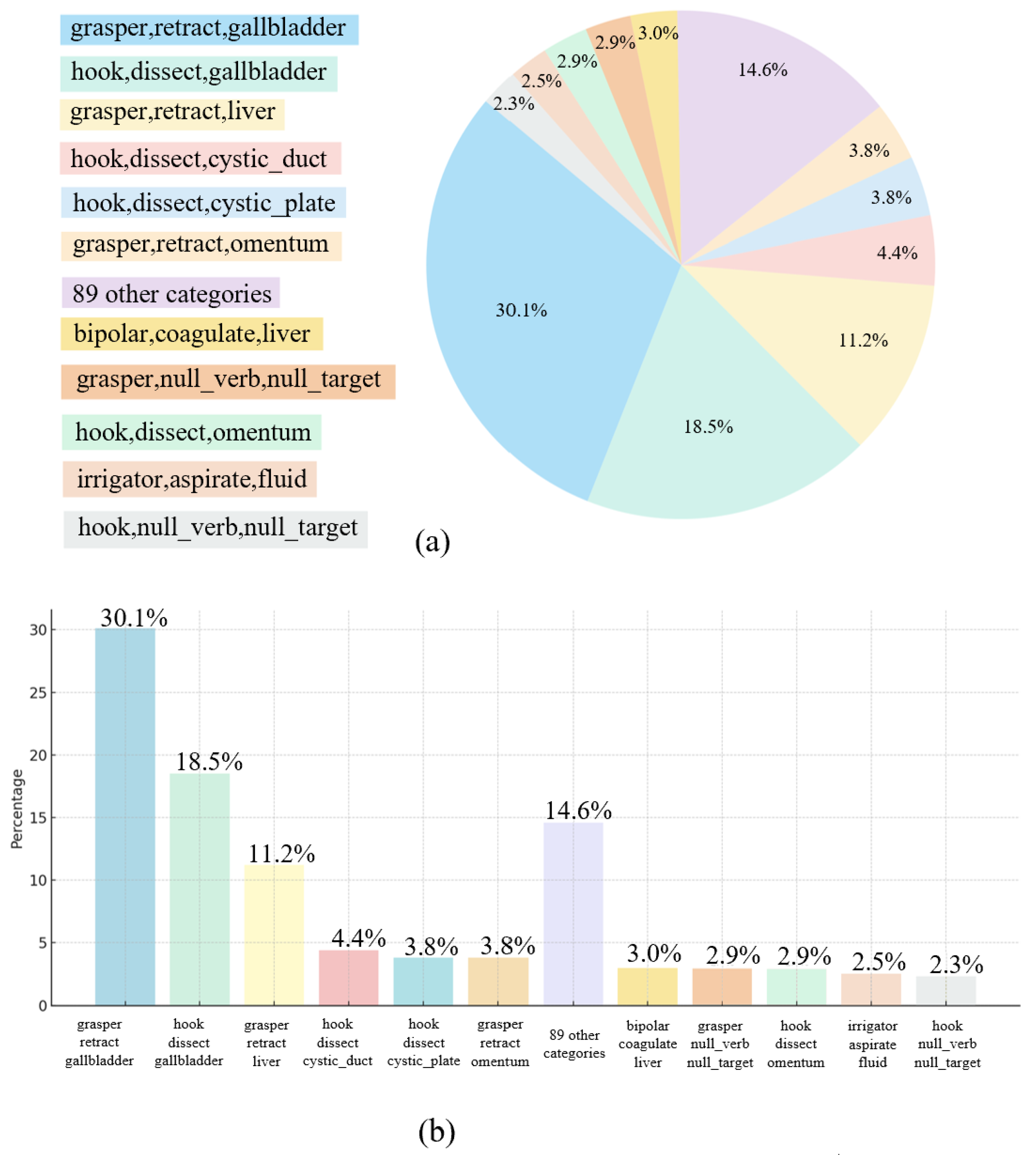 Sensors 25 05306 g003