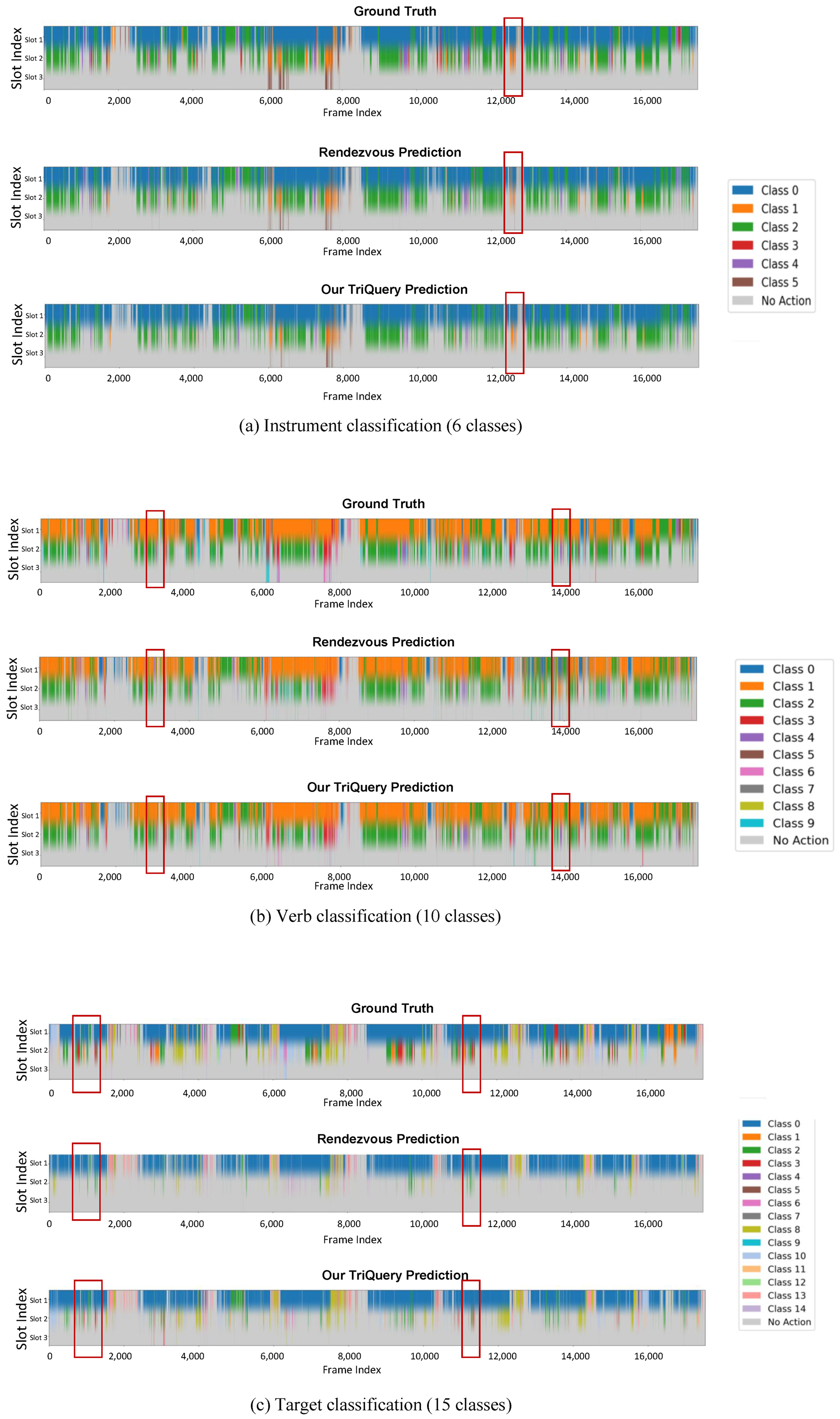 Sensors 25 05306 g007