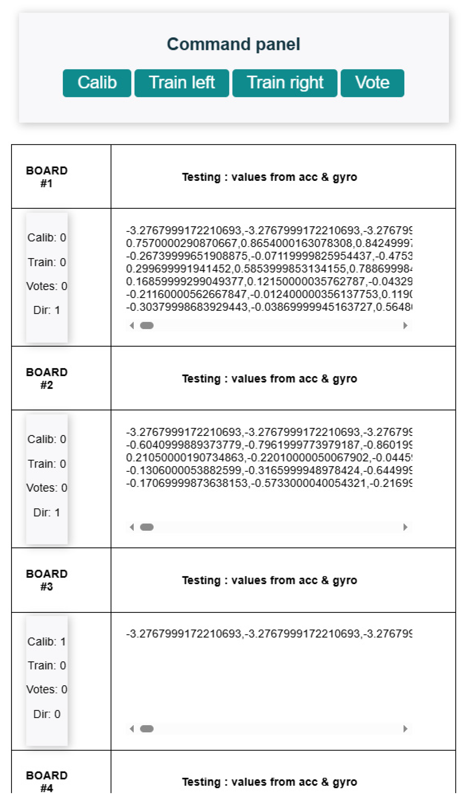 Sensors 25 05307 g003