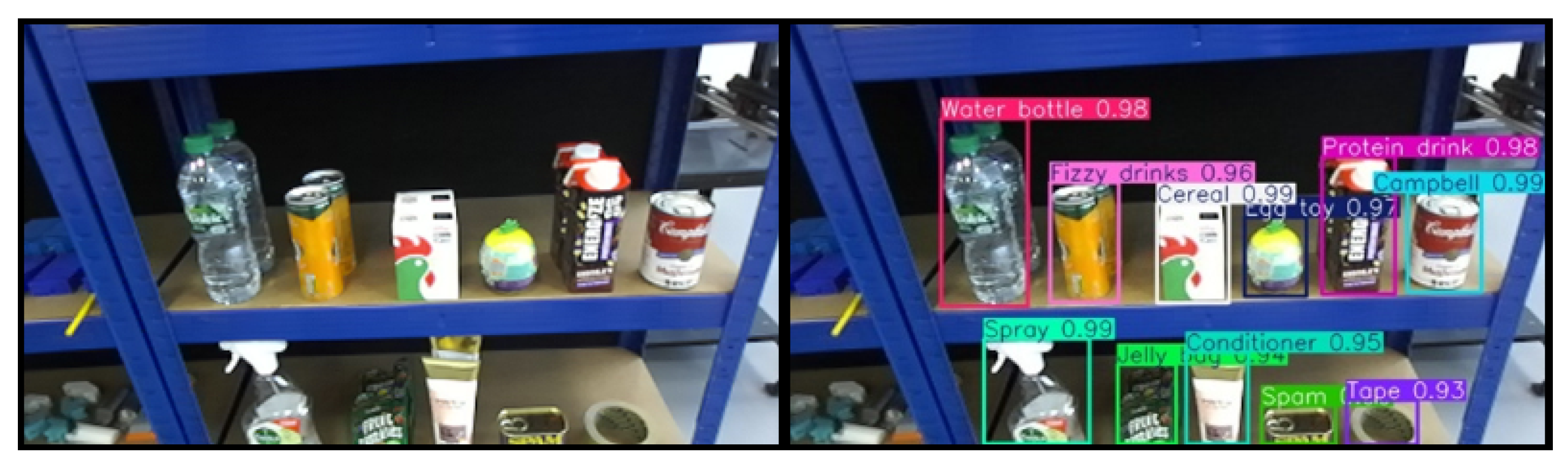 Sensors 25 05309 g002