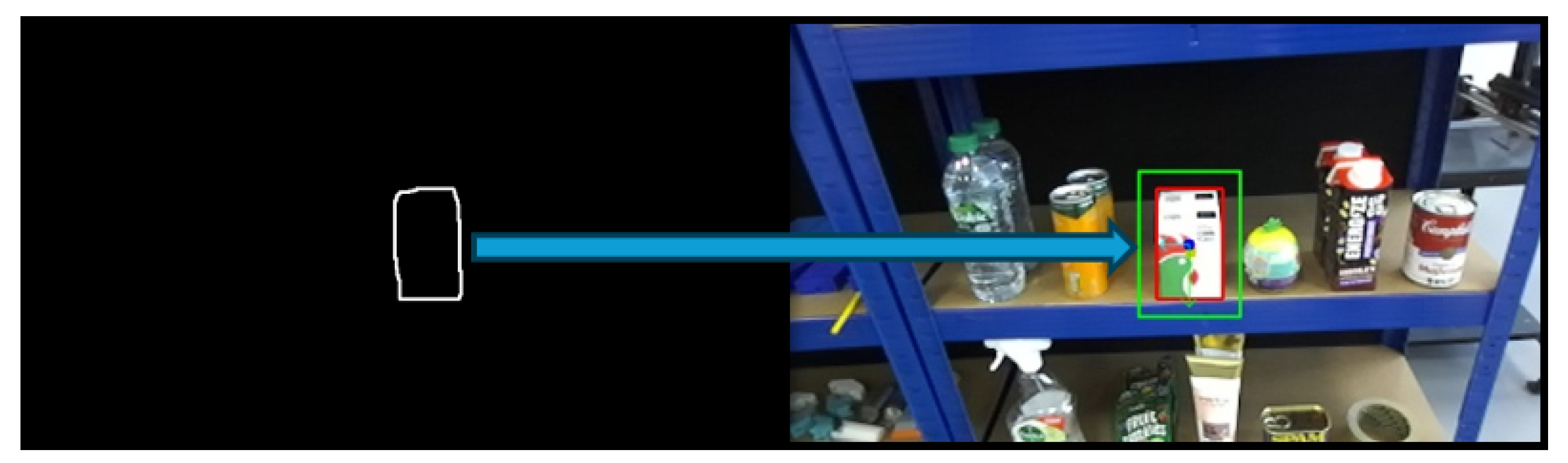 Sensors 25 05309 g005