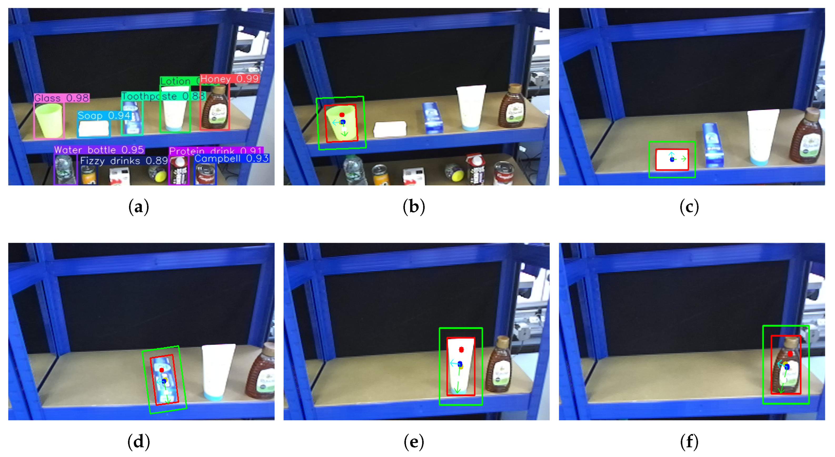 Sensors 25 05309 g019