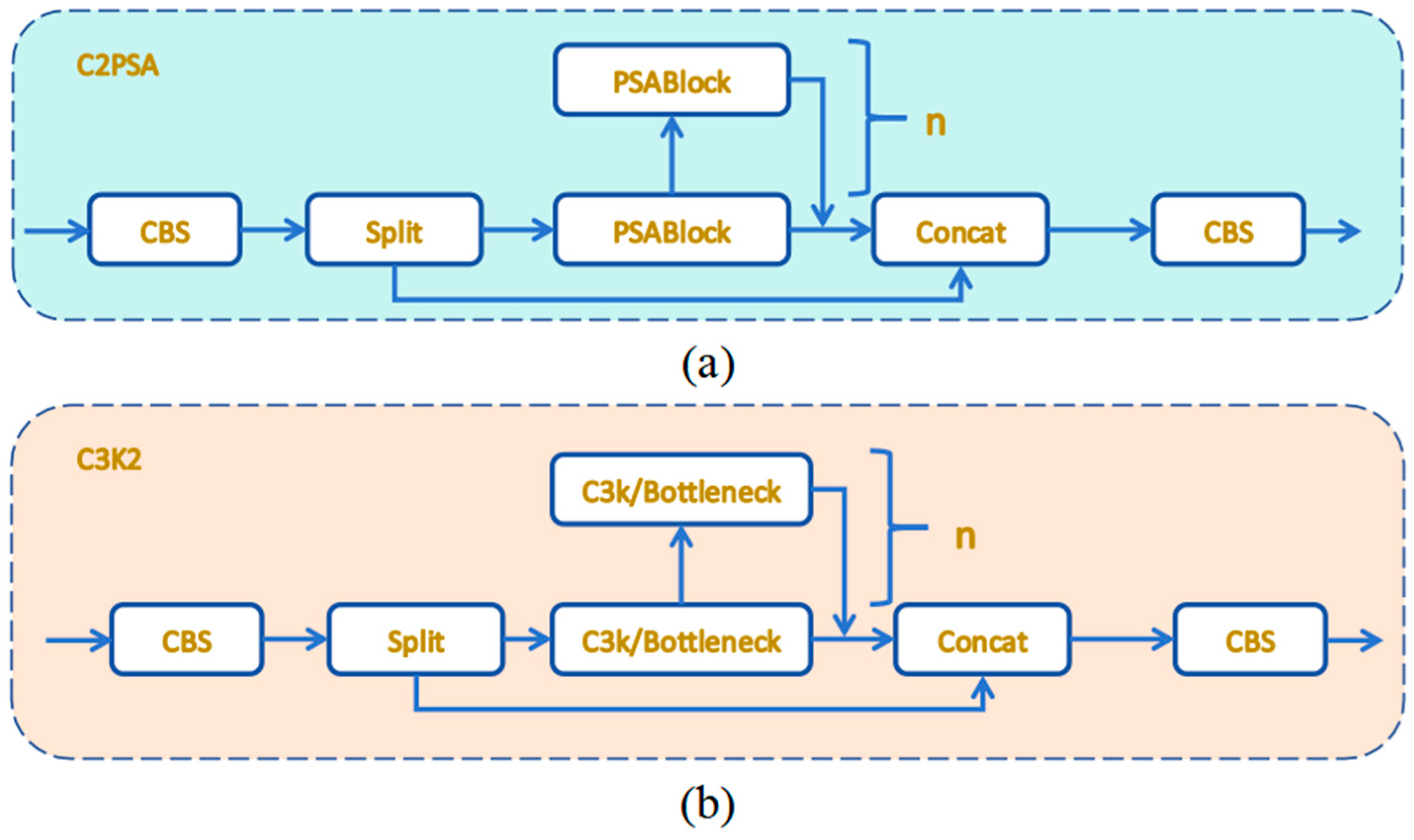 Sensors 25 05311 g002