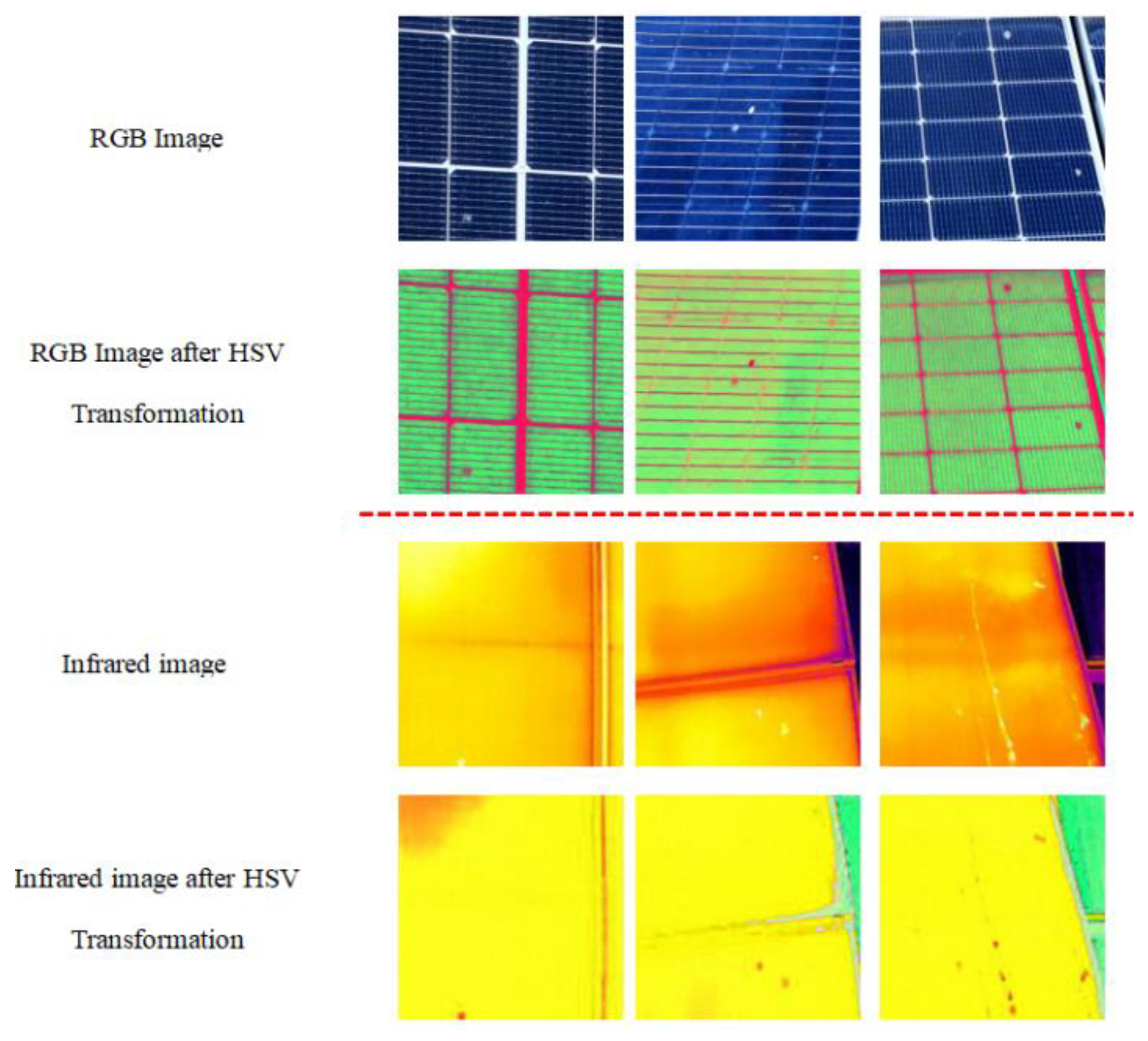 Sensors 25 05311 g005