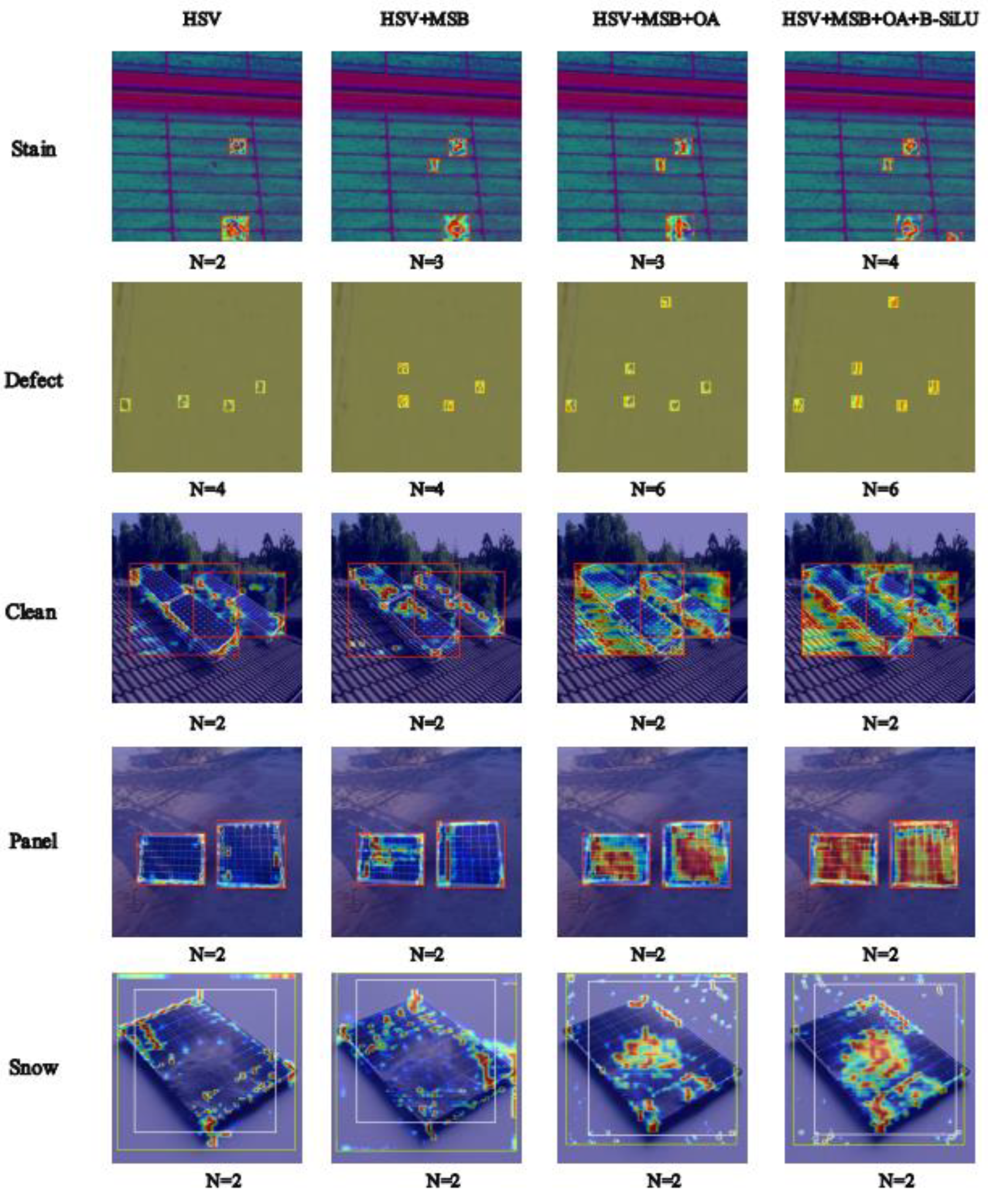 Sensors 25 05311 g011
