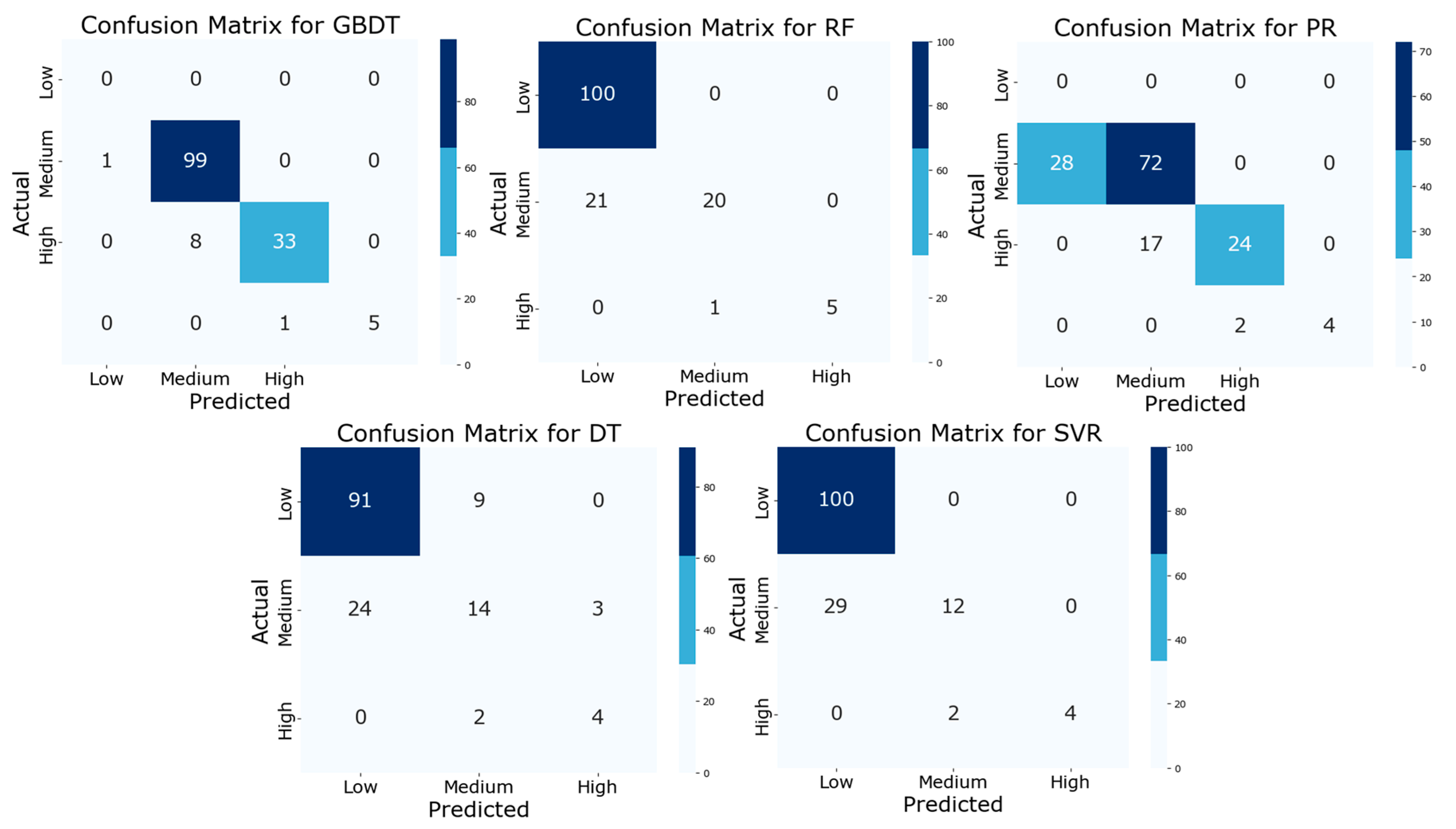 Sensors 25 05314 g004 Sensors 25 05314 g004