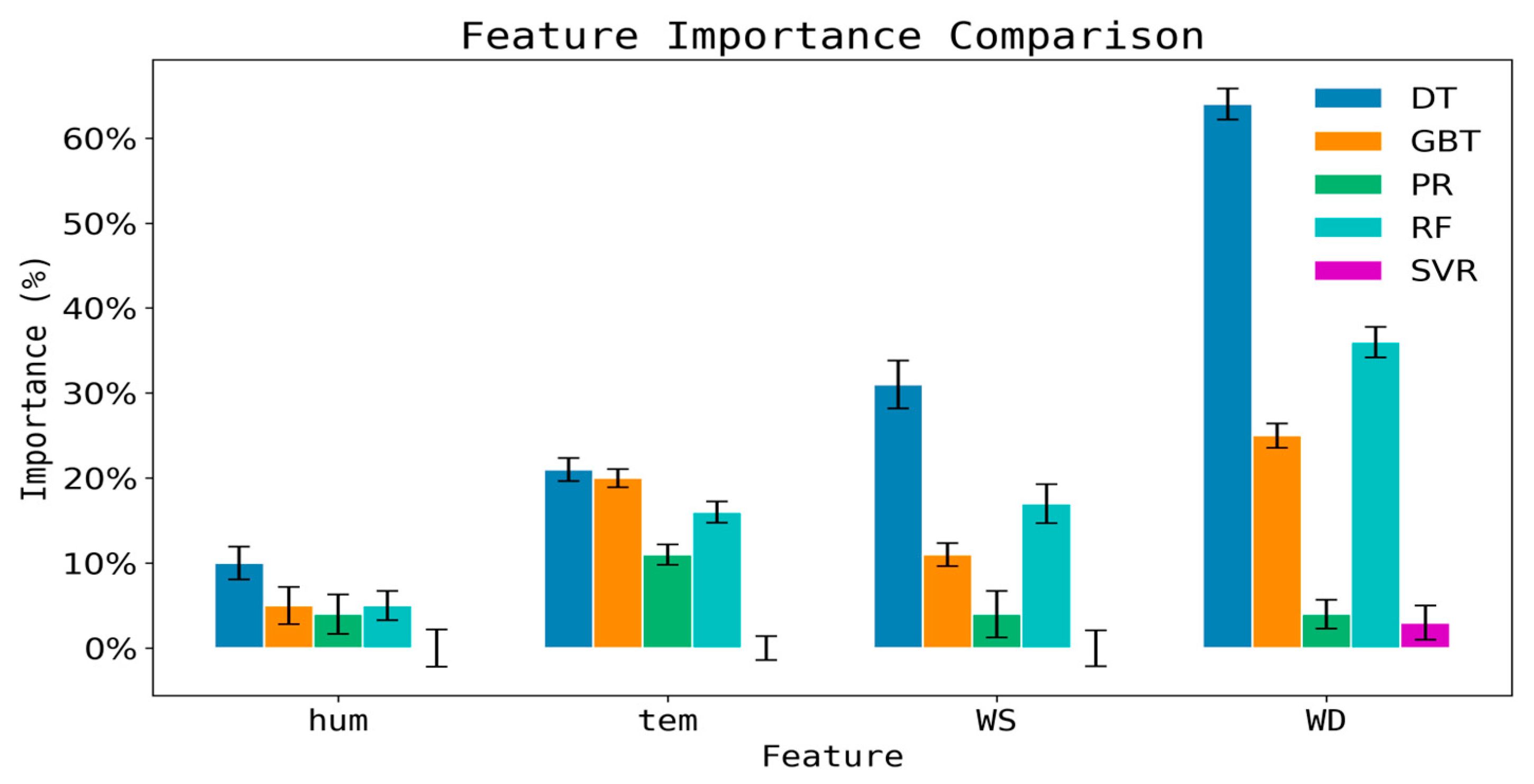 Sensors 25 05314 g005 Sensors 25 05314 g005
