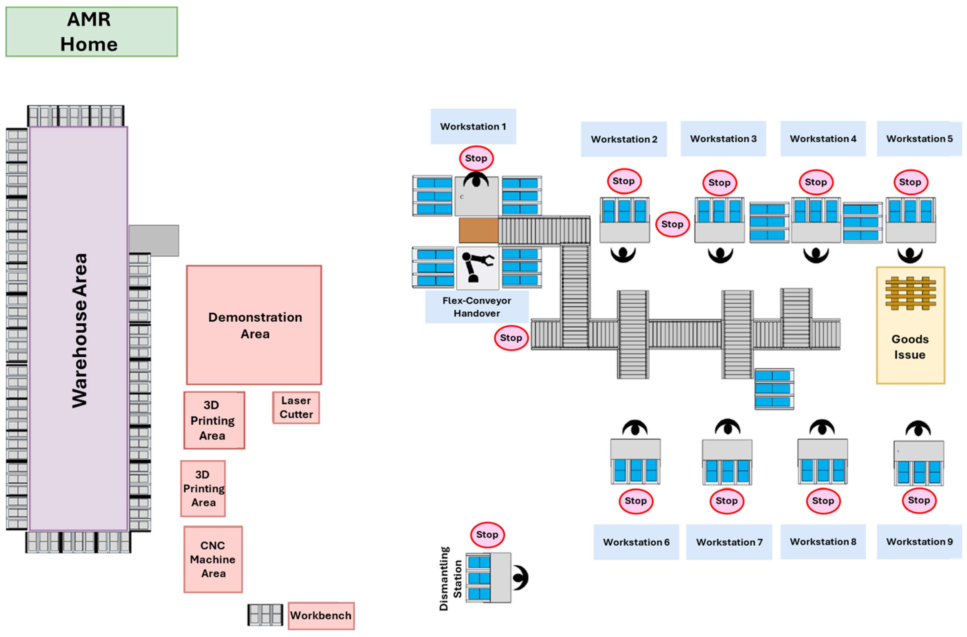 Sensors 25 05317 g008