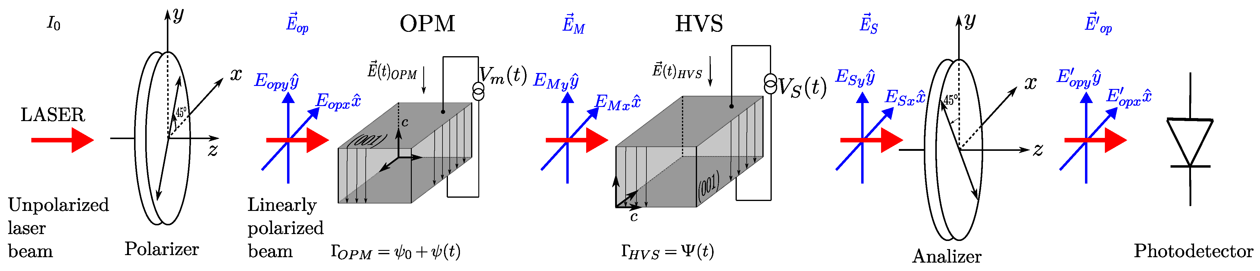 Sensors 25 05319 g002